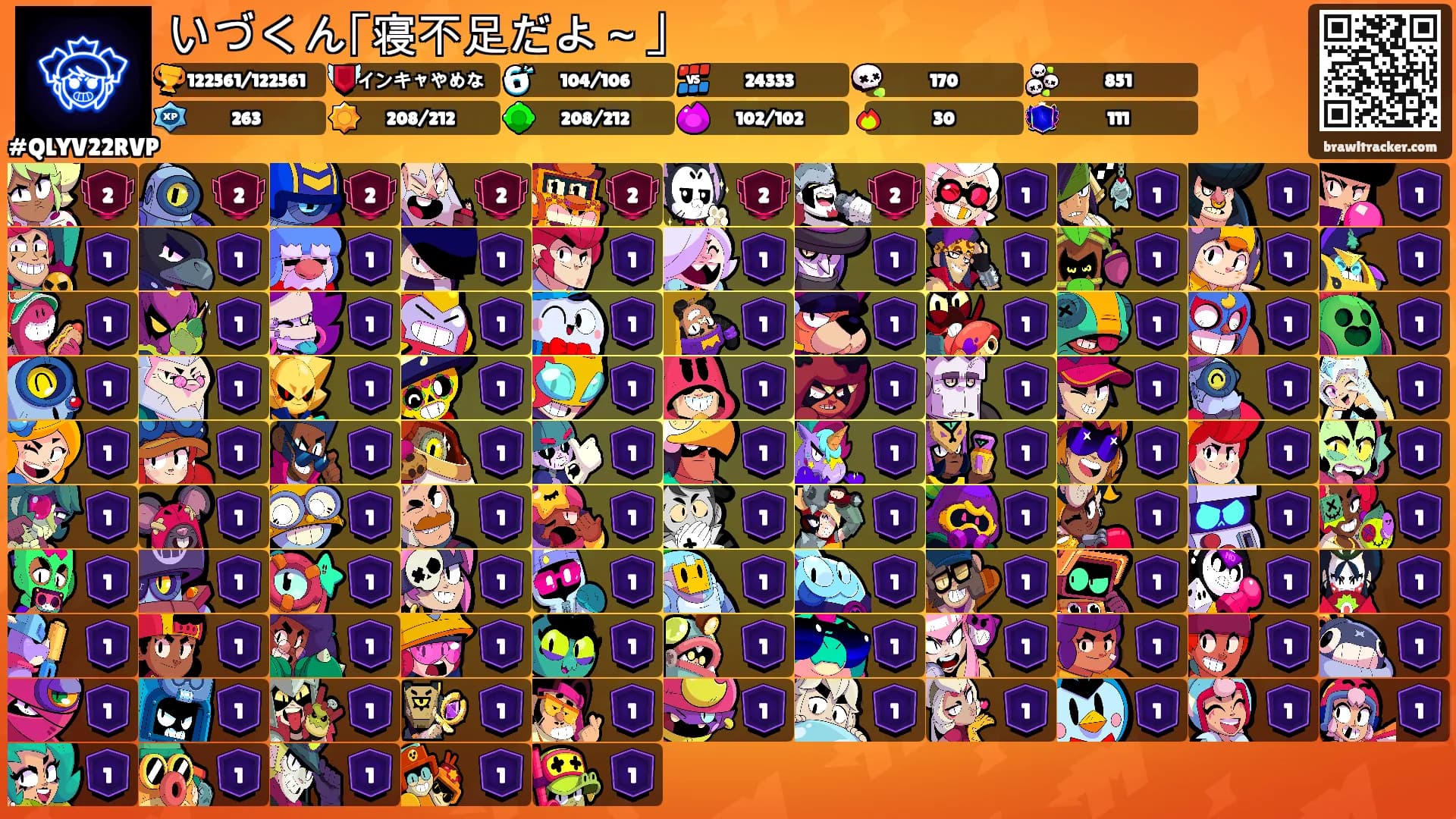 いづくん｢寝不足だよ～｣'s Ranks