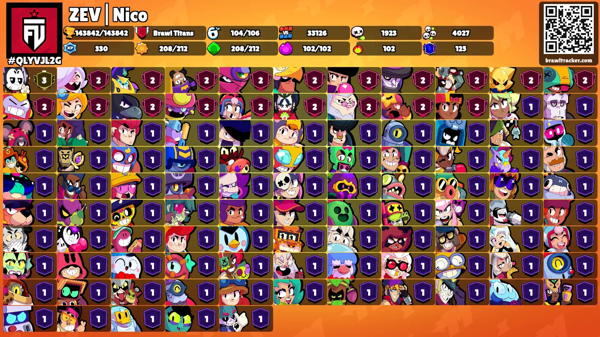 ZEV|Nico's Ranks