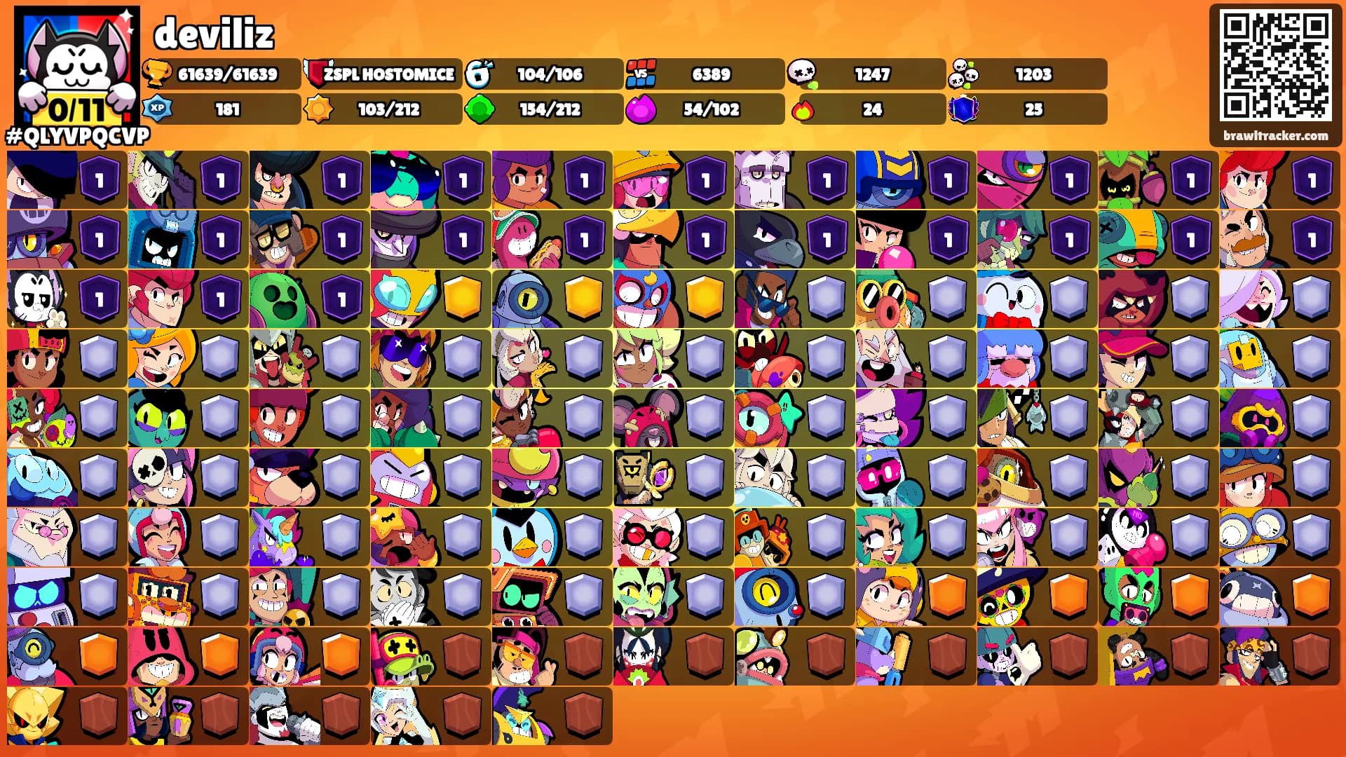 deviliz's Ranks