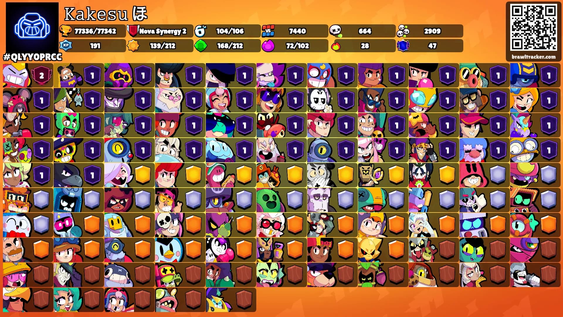 𝙺𝚊𝚔𝚎𝚜𝚞 ほ's Ranks