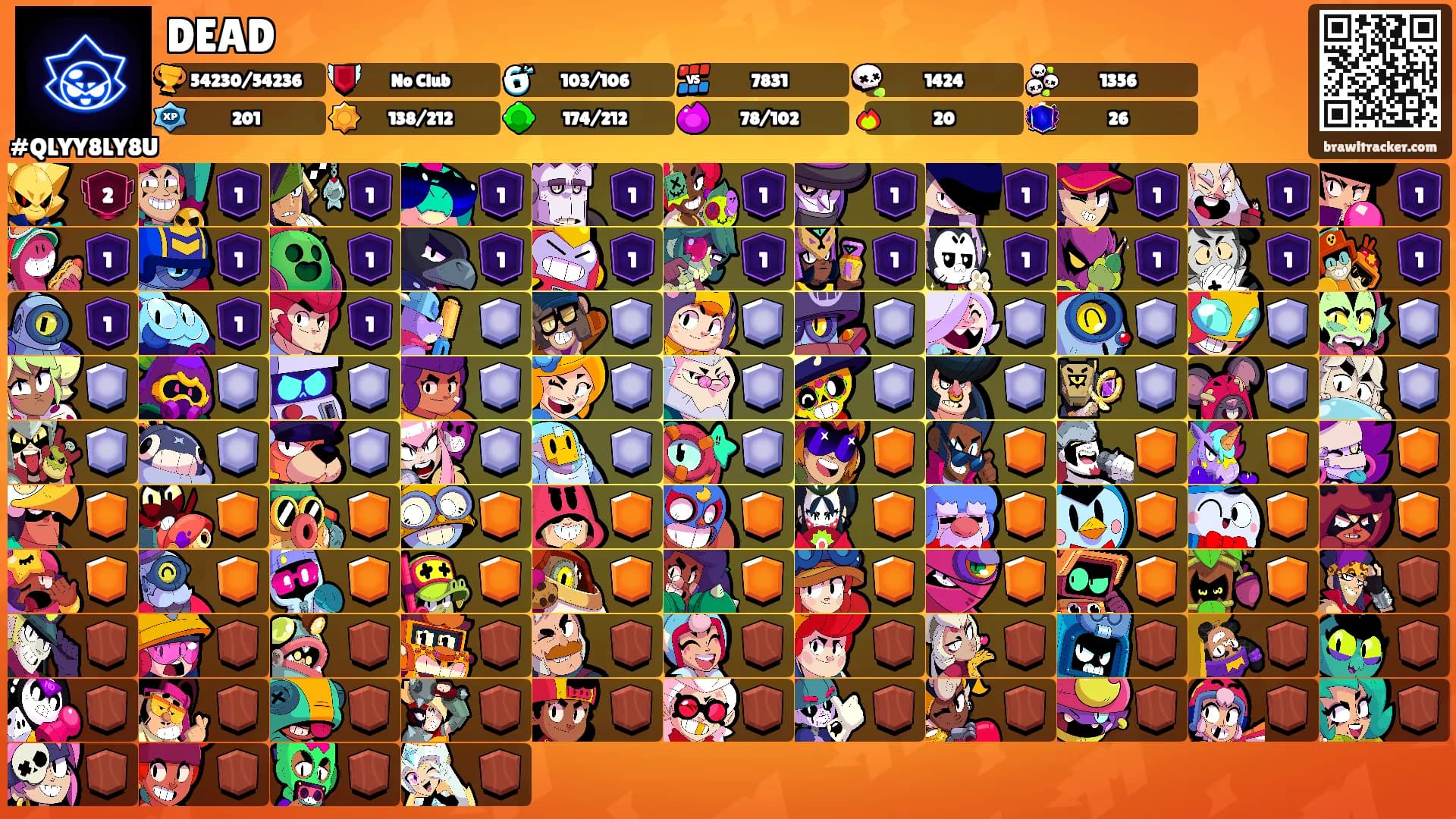 DEAD's Ranks