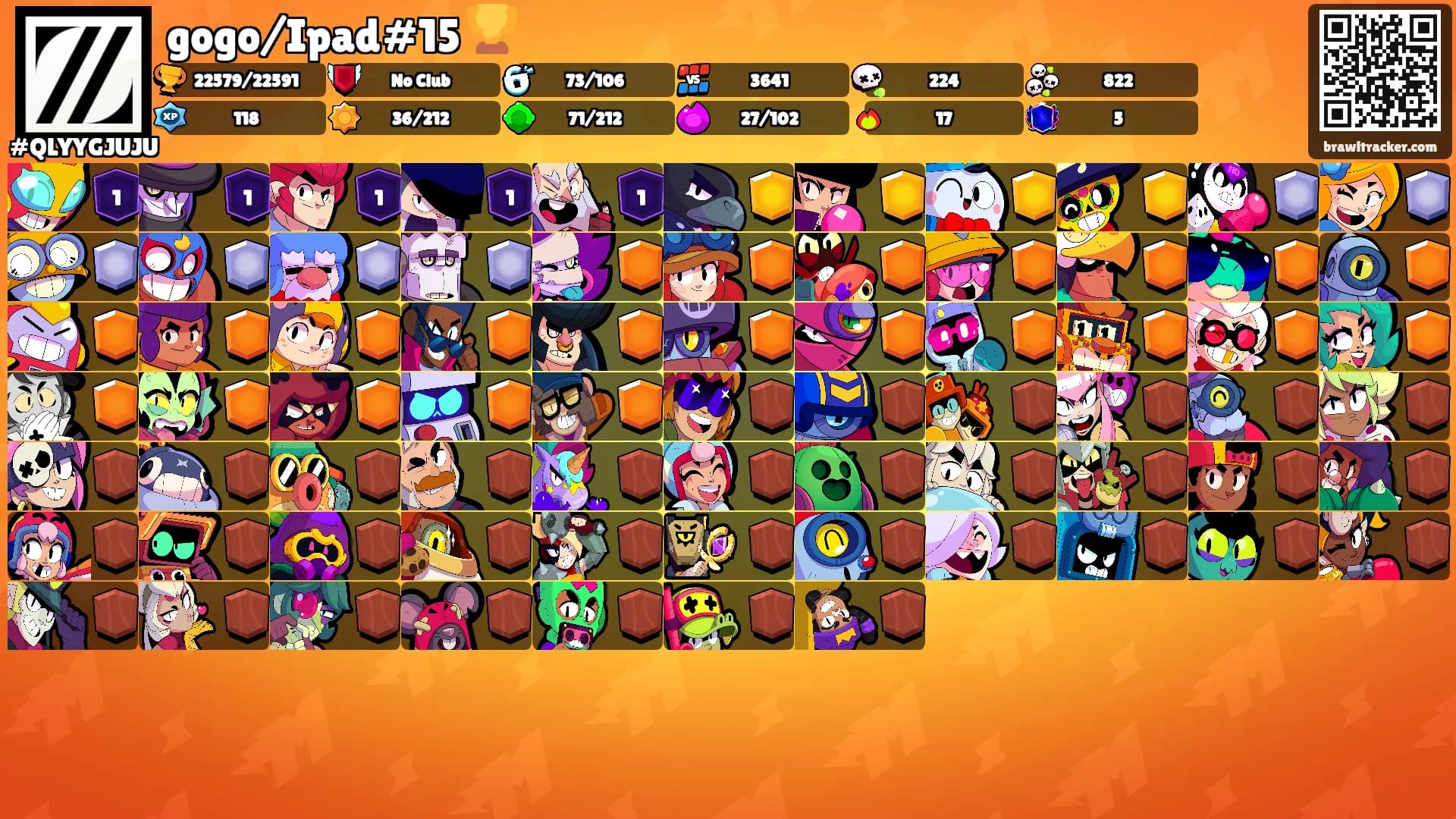 gogo/Ipad#15 🏆's Ranks