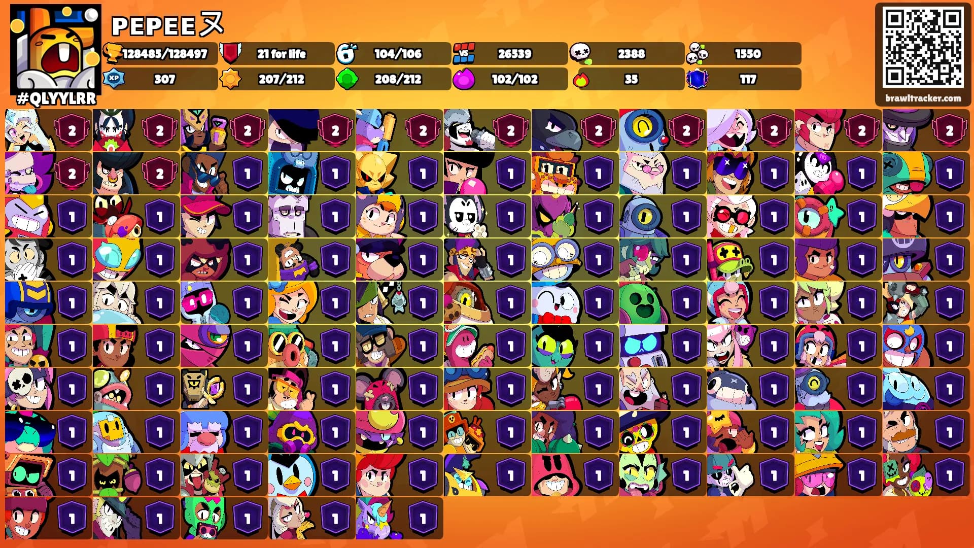 ᴘᴇᴘᴇᴇヌ's Ranks
