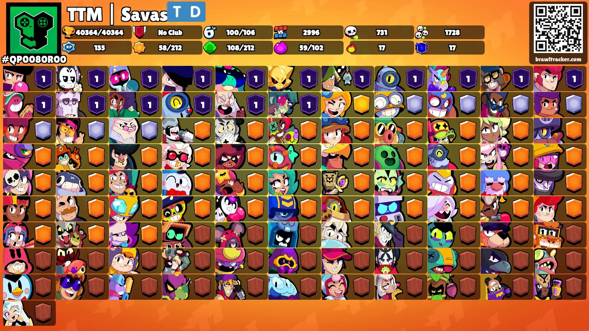TTM | Savas🇹🇩's Ranks