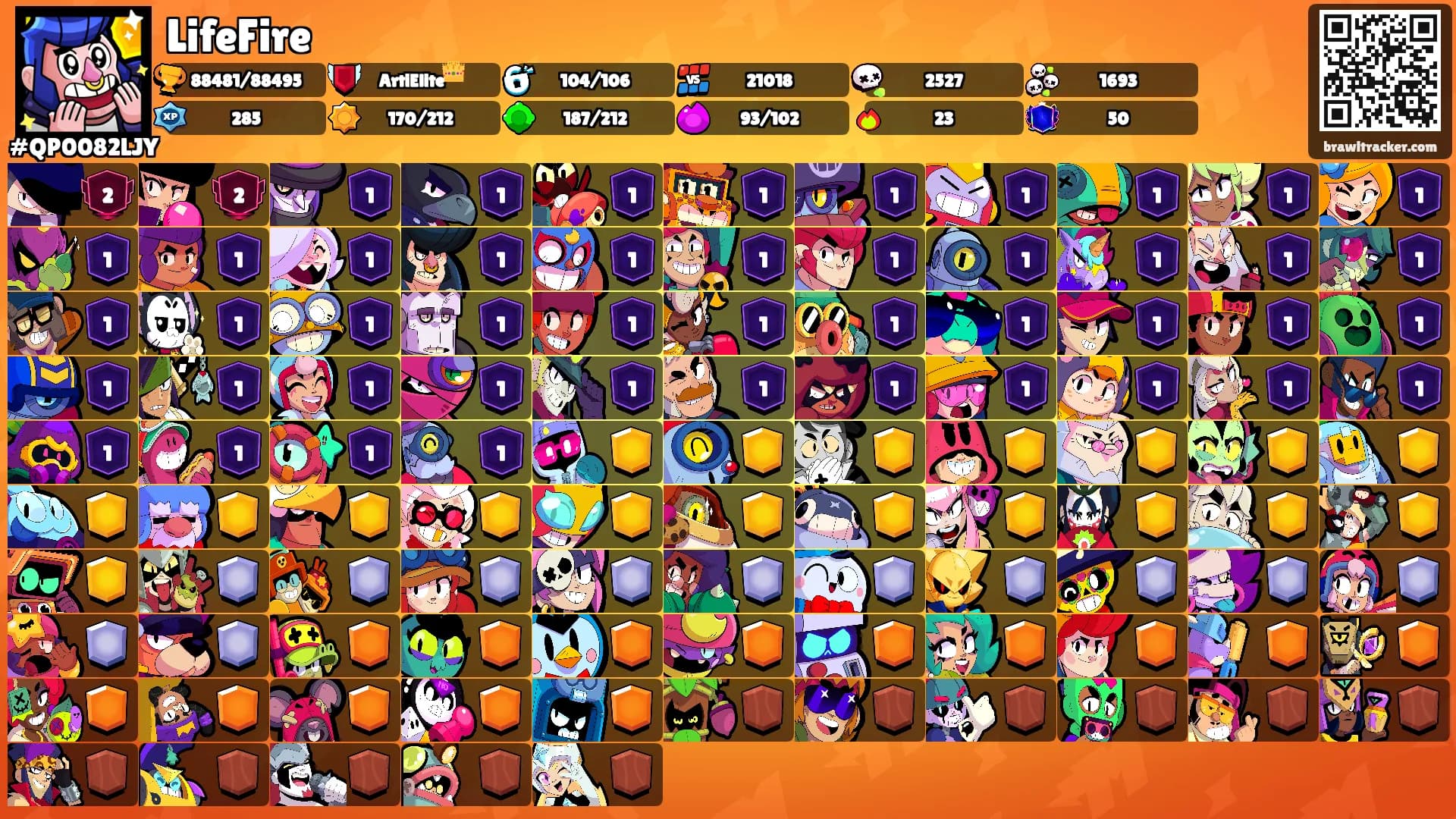 LifeFire's Ranks