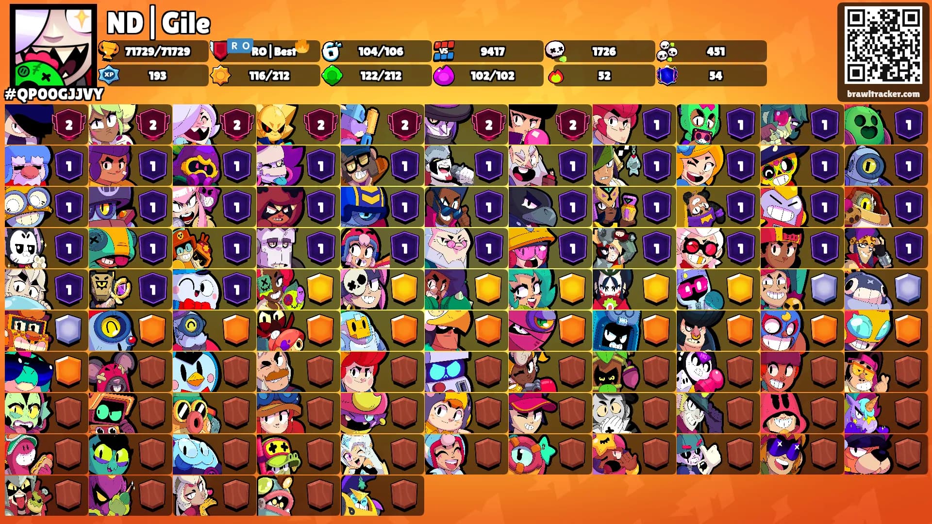 ND|Gile's Ranks