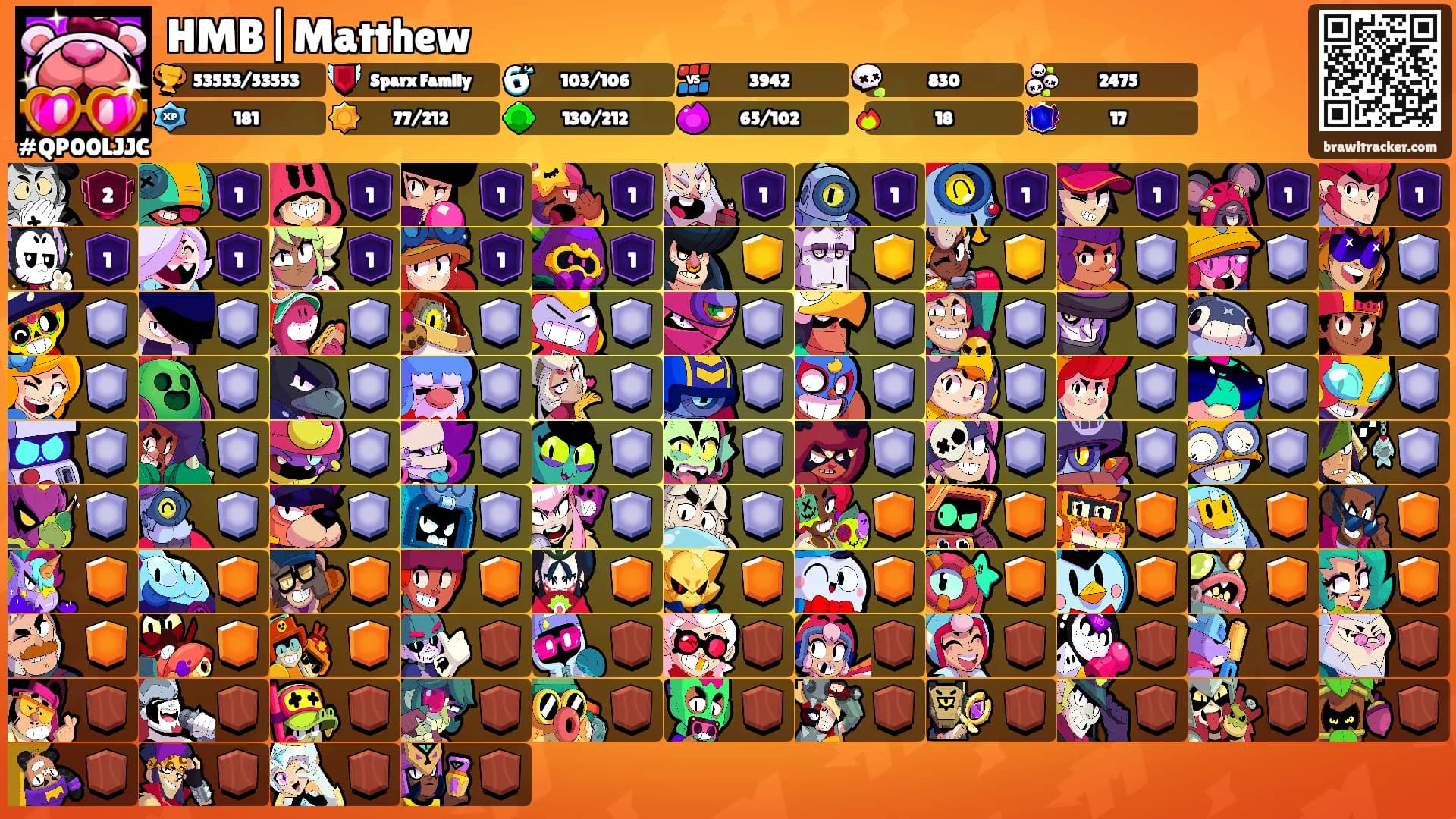 HMB|Matthew's Ranks