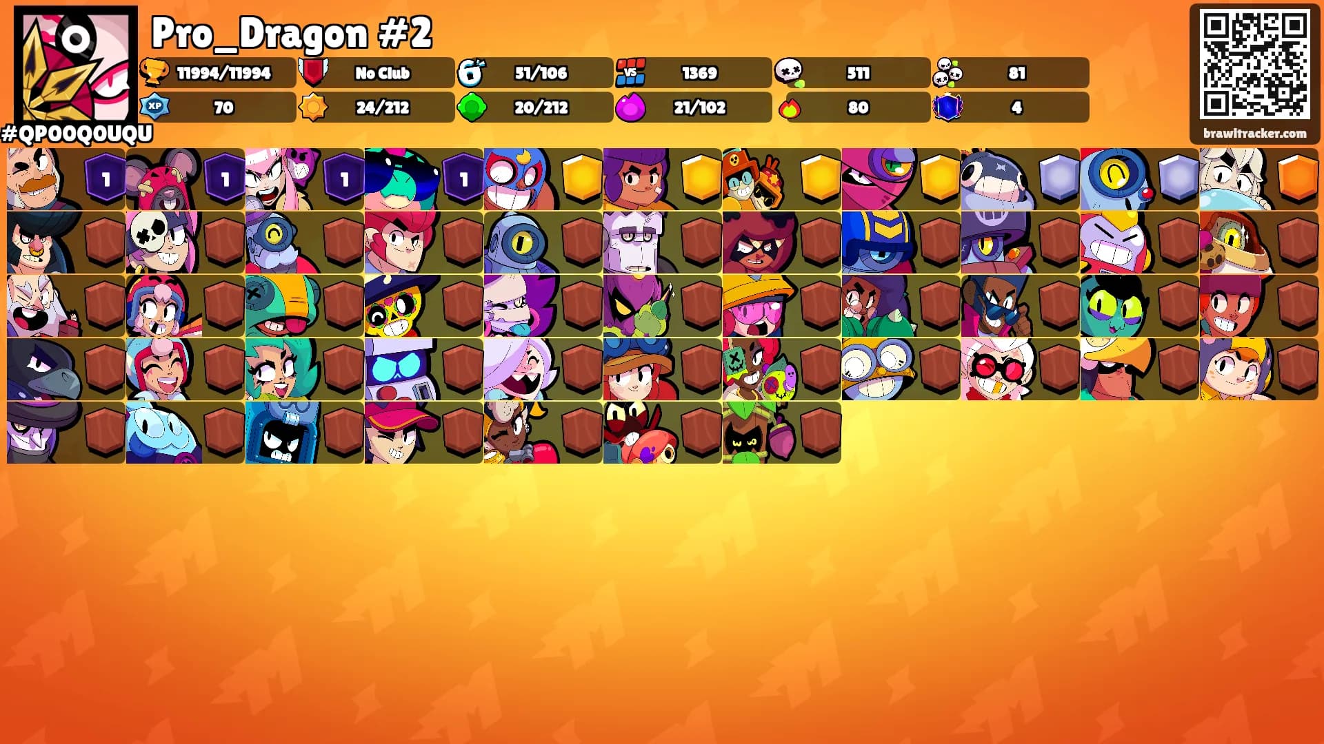 Pro_Dragon #2's Ranks