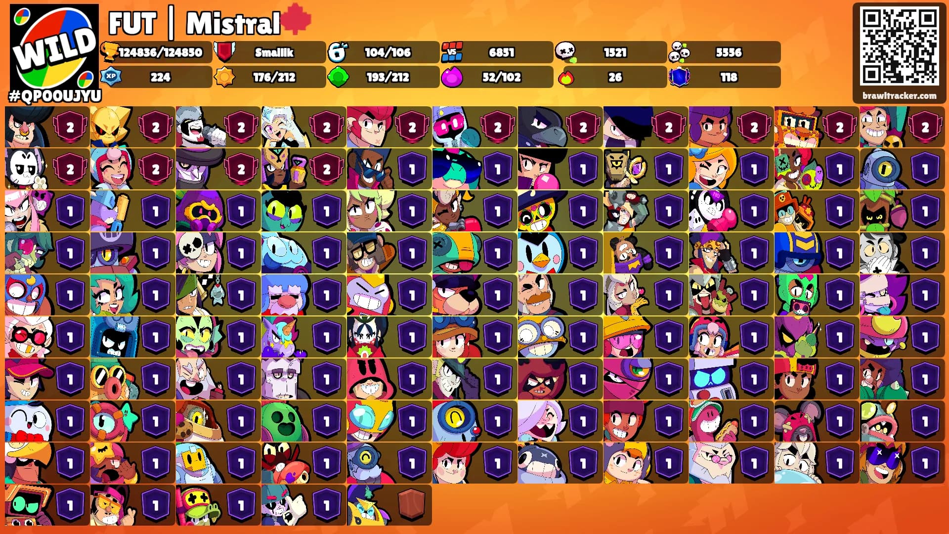 FUT | Mistral🍁's Ranks