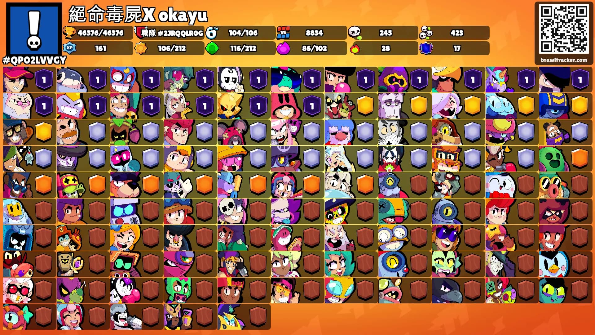 絕命毒屍X okayu's Ranks
