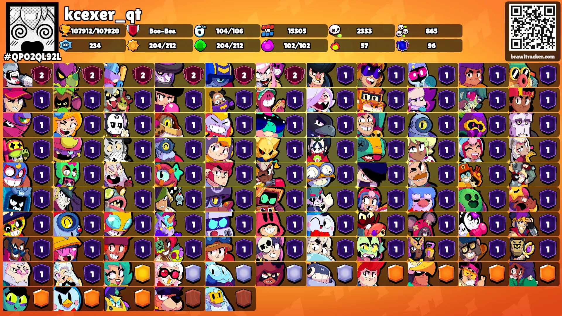 kcexer_qt's Ranks
