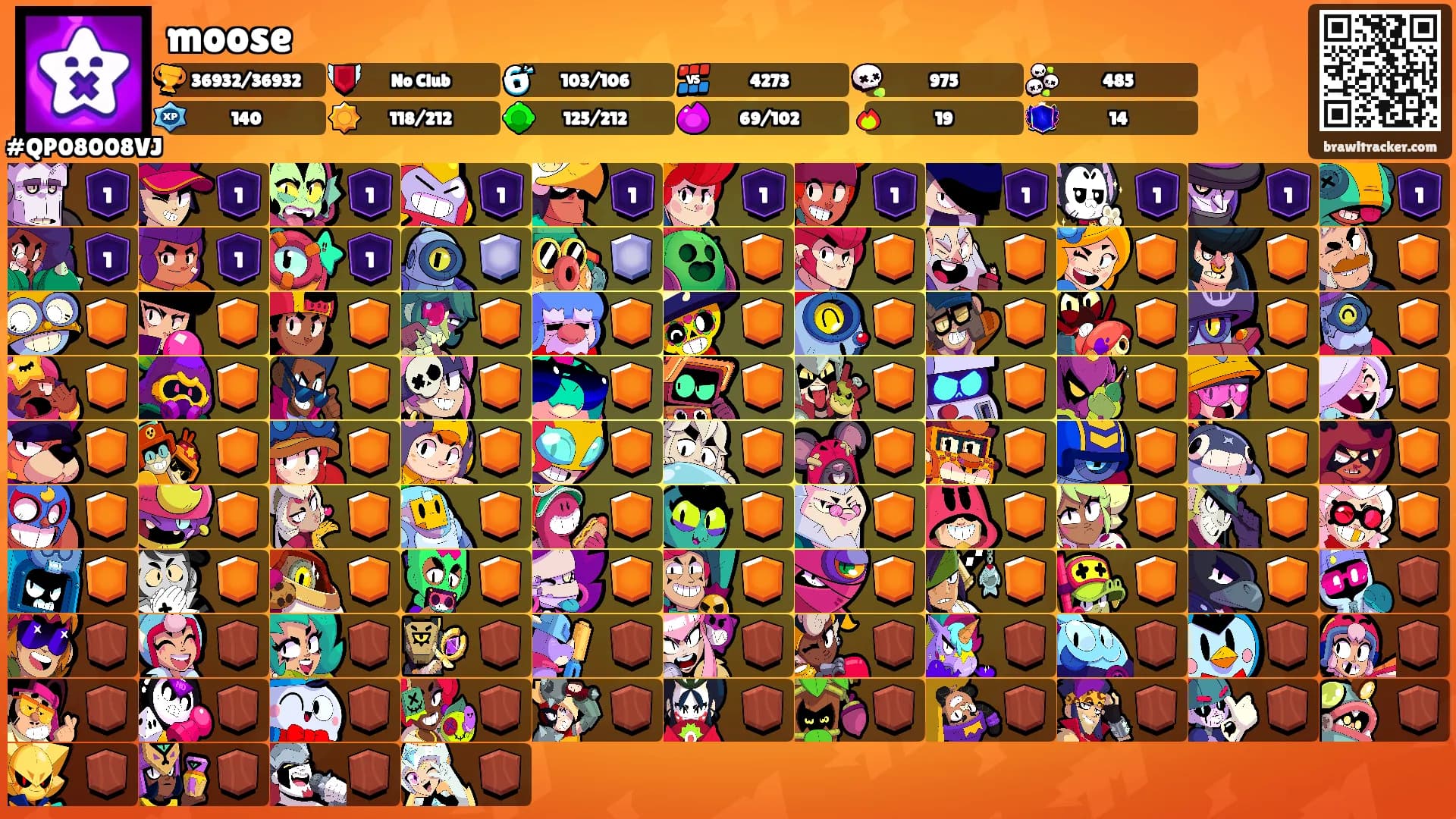 moose's Ranks