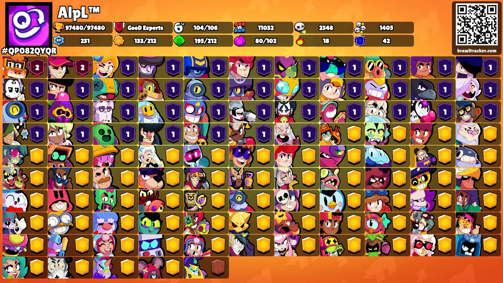 AlpL™'s Ranks
