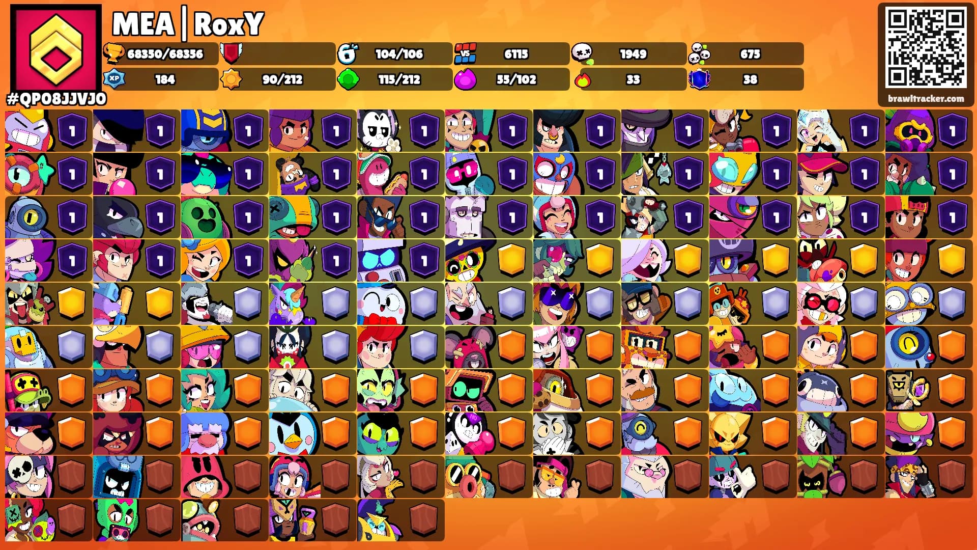 MEA|RoxY's Ranks