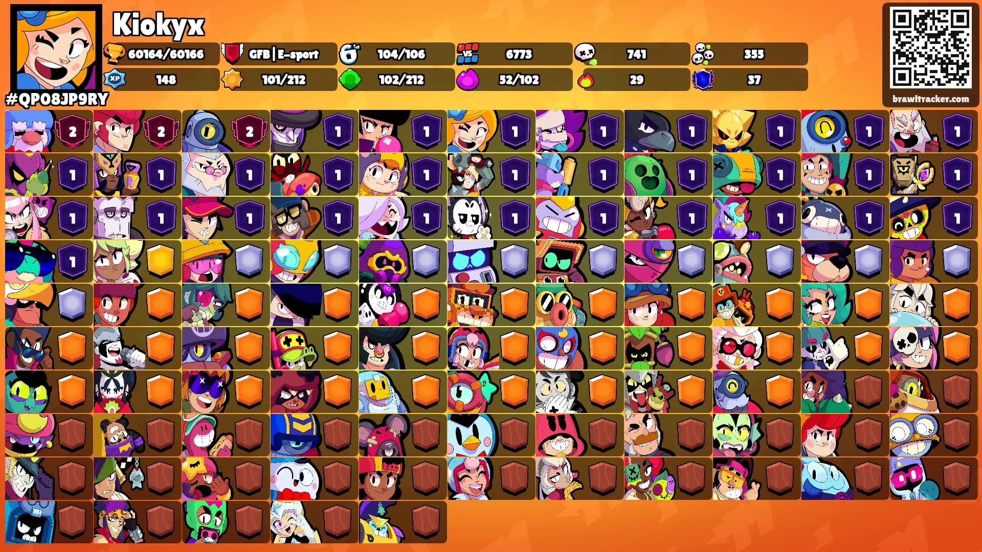 Kiokyx's Ranks