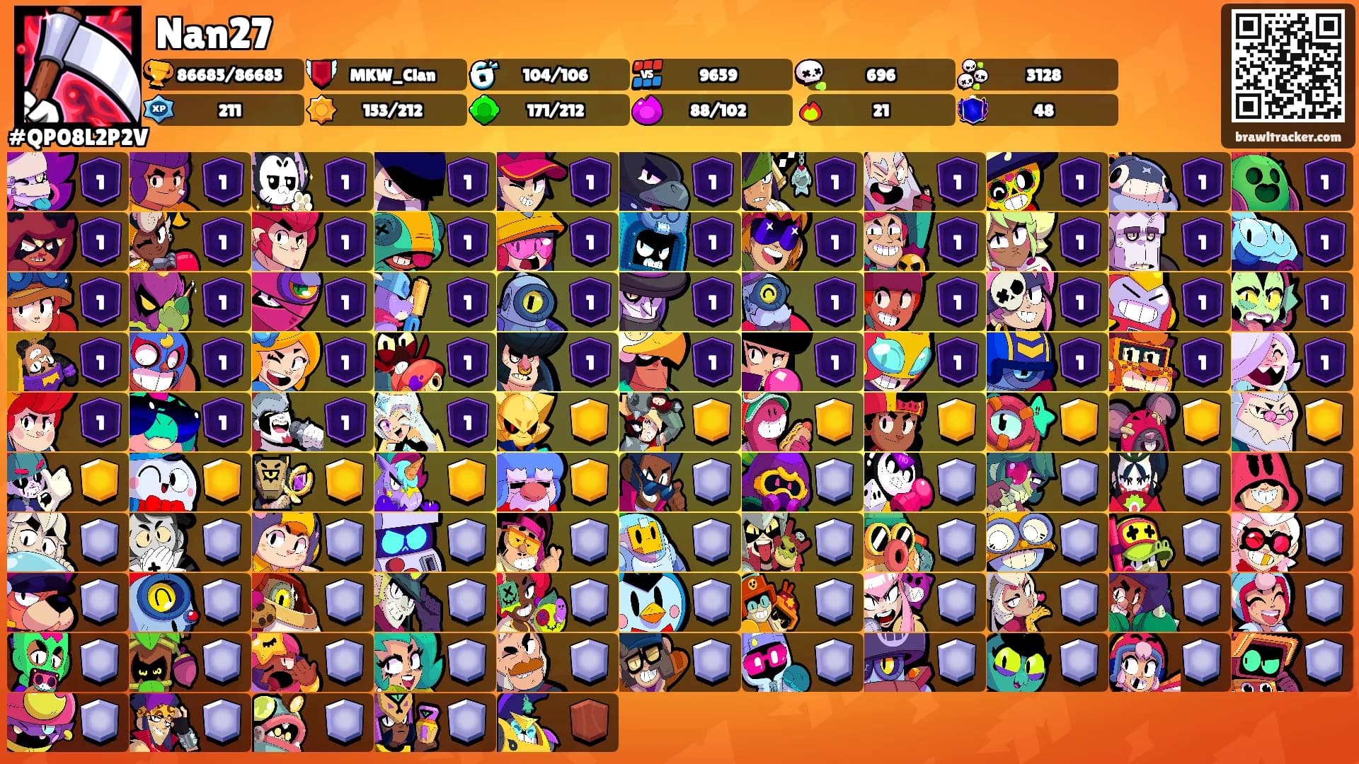 Nan27's Ranks