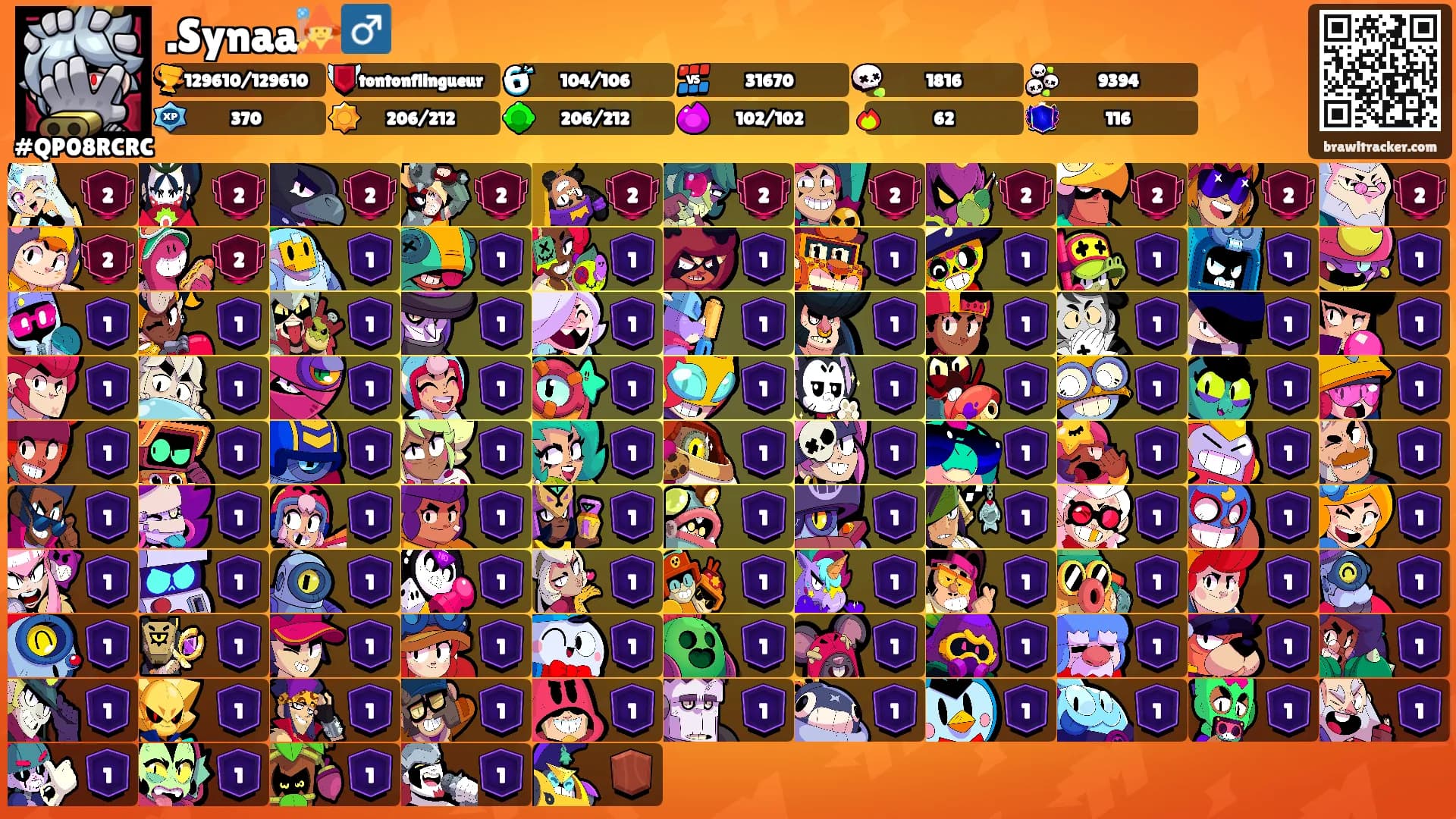 .Synaa🧙‍♂️'s Ranks