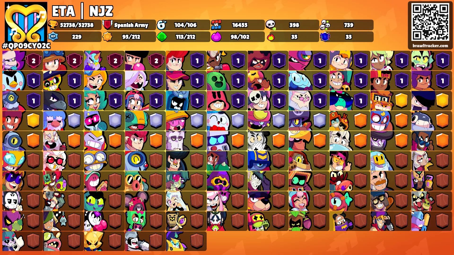 ETA | NJZ's Ranks