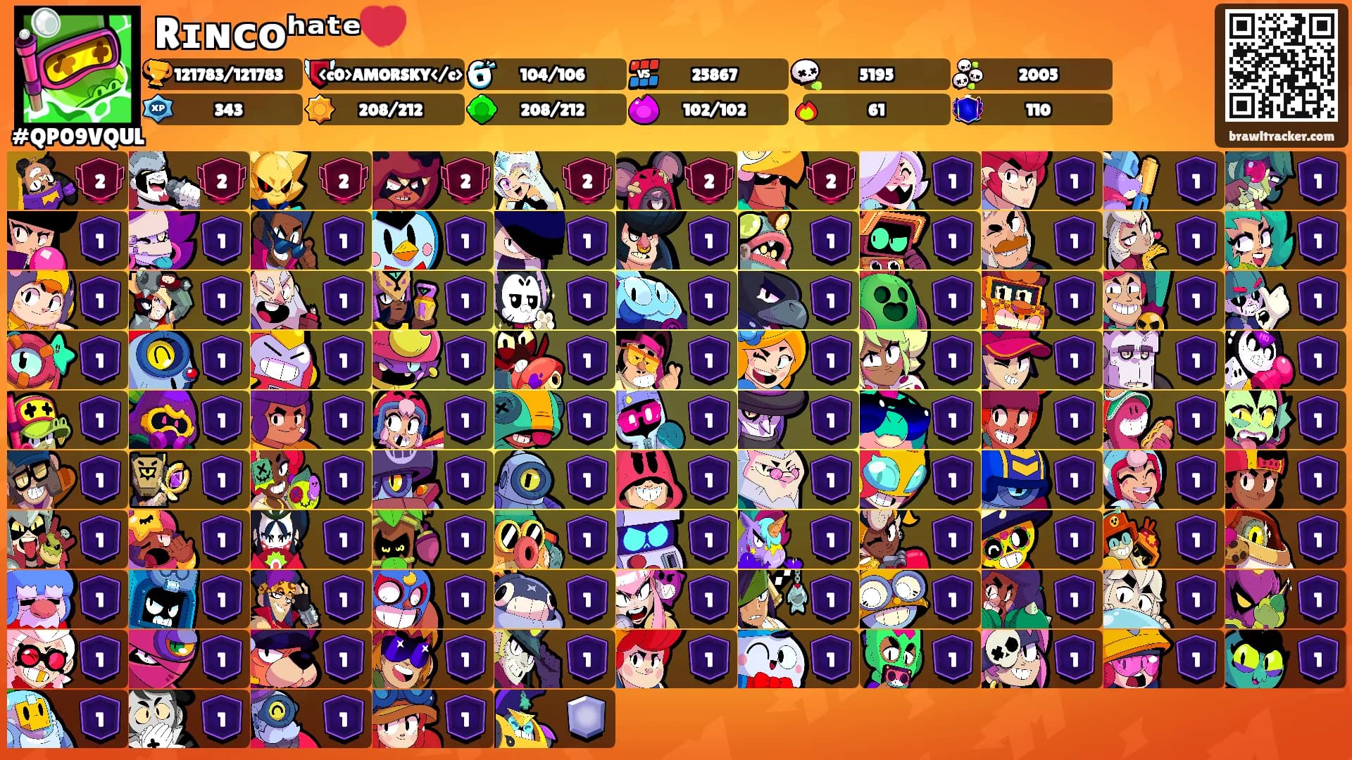 Rɪɴᴄᴏʰᵃᵗᵉ💔's Ranks