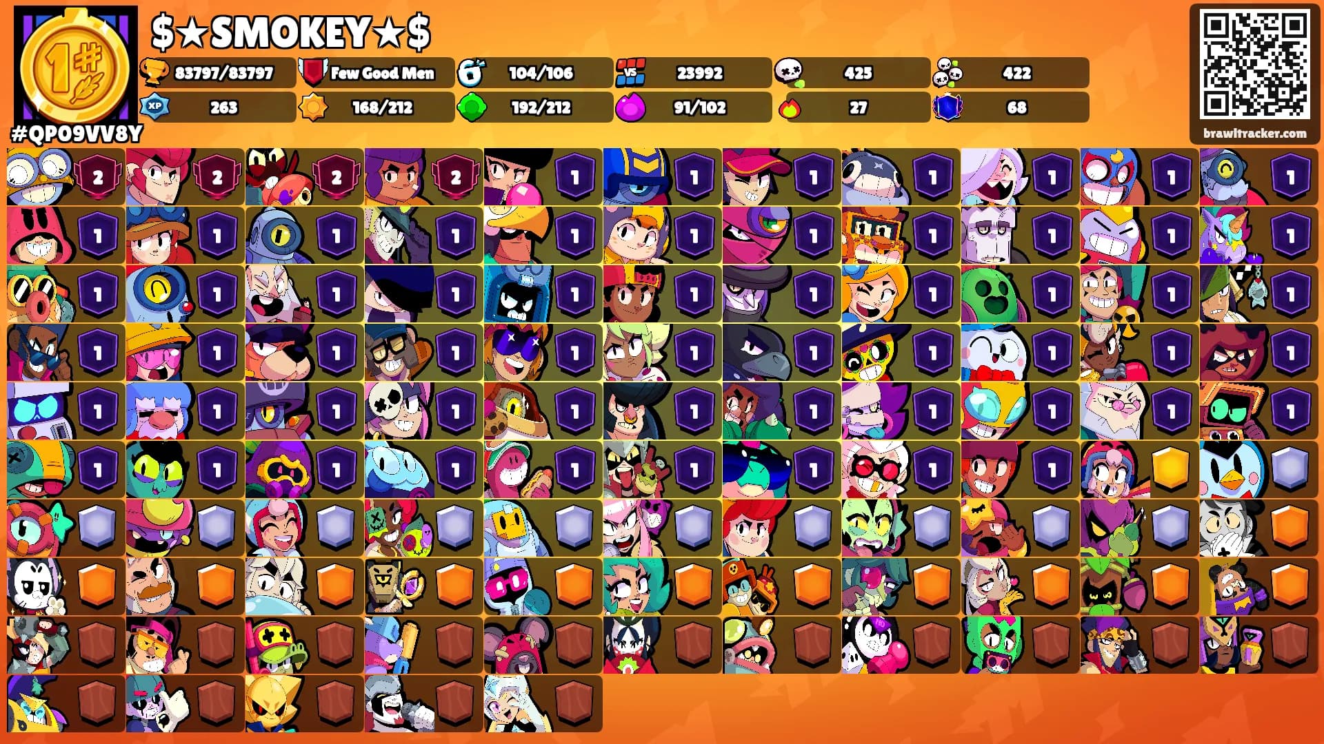 $★SMOKEY★$'s Ranks