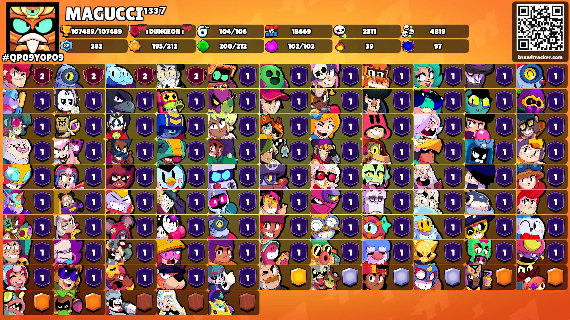 MAGUCCI¹³³⁷'s Ranks
