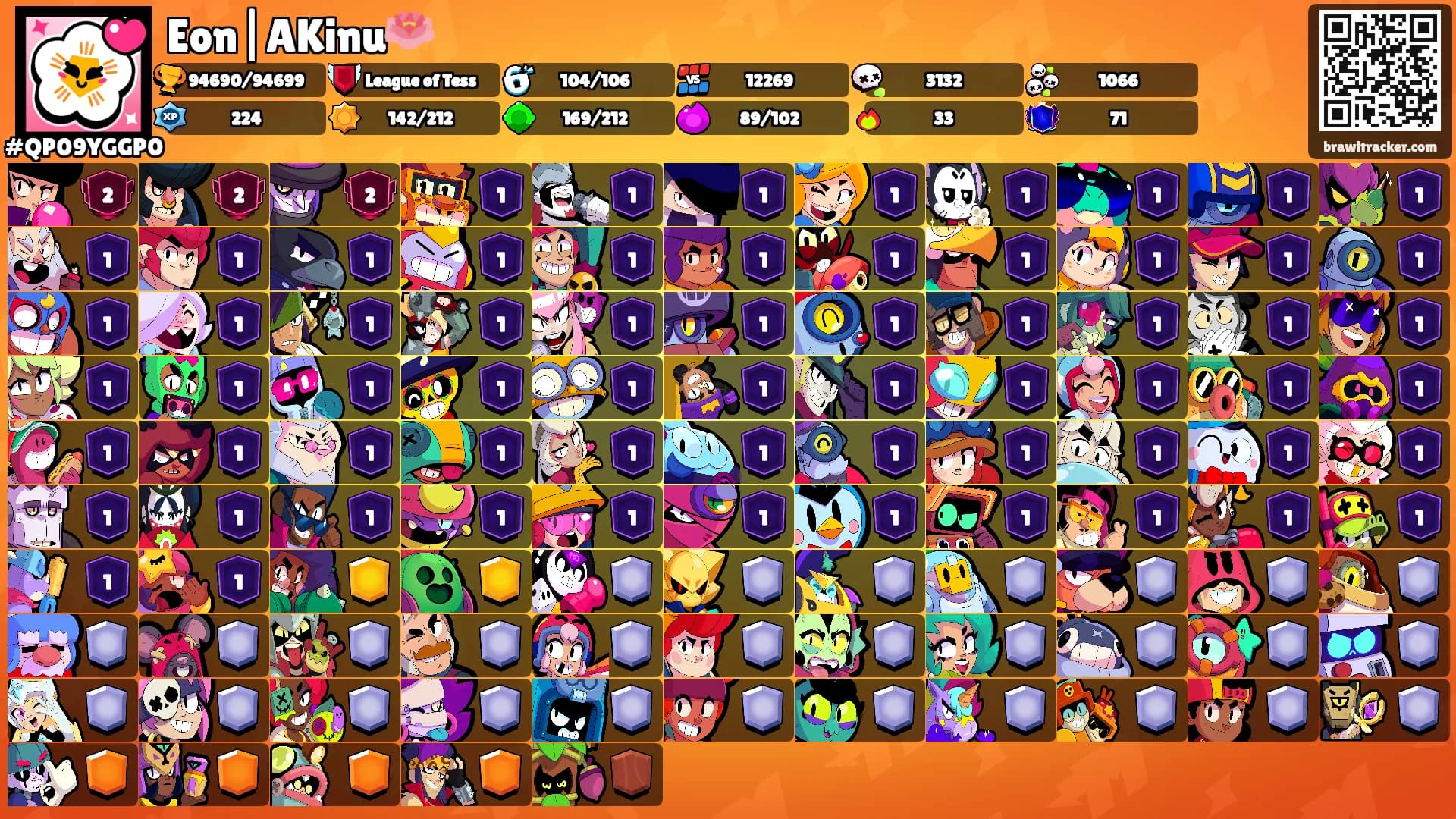 Eon|AKinu🪷's Ranks