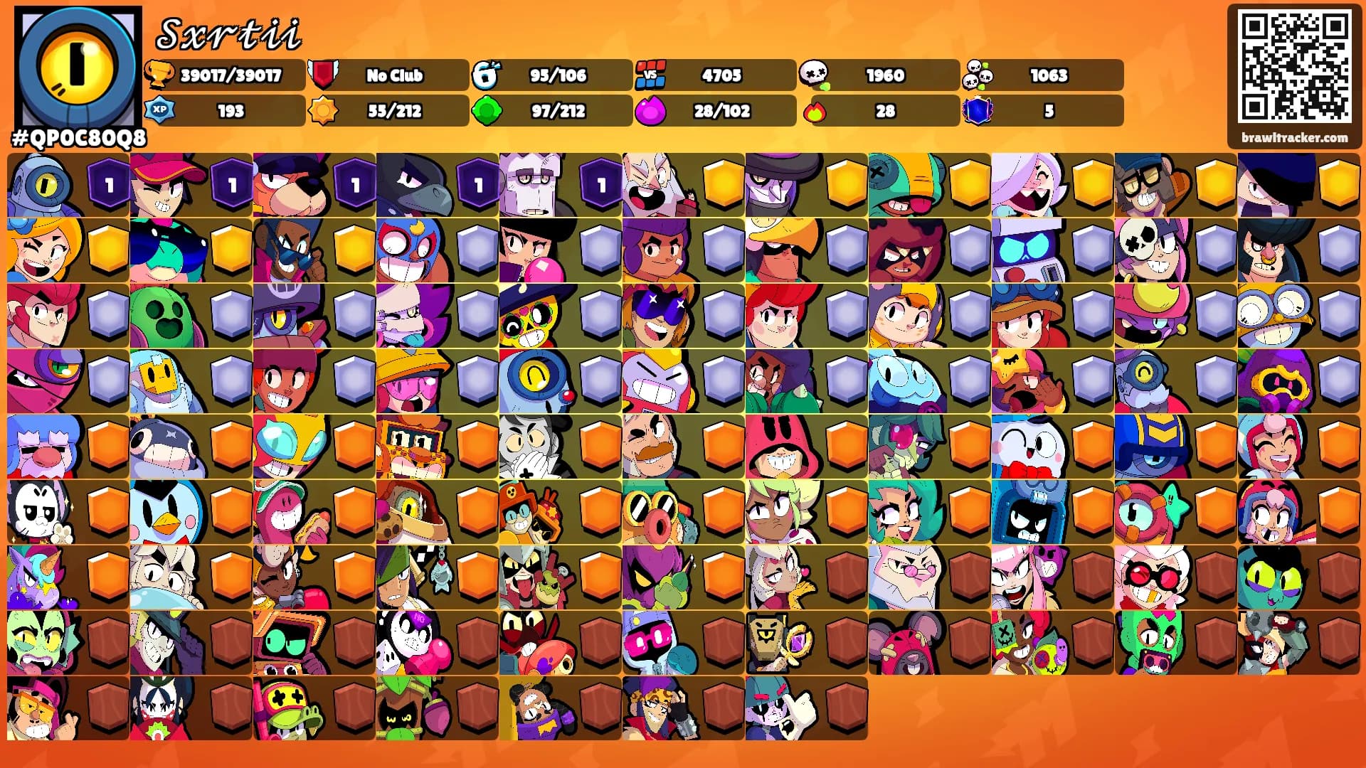 𝒮𝓍𝓇𝓉𝒾𝒾's Ranks