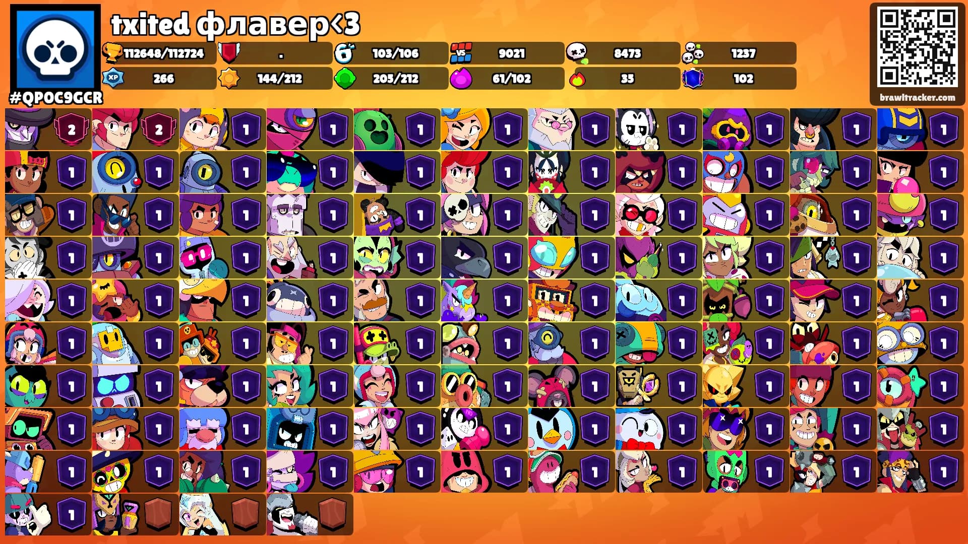 txited флавер<3's Ranks