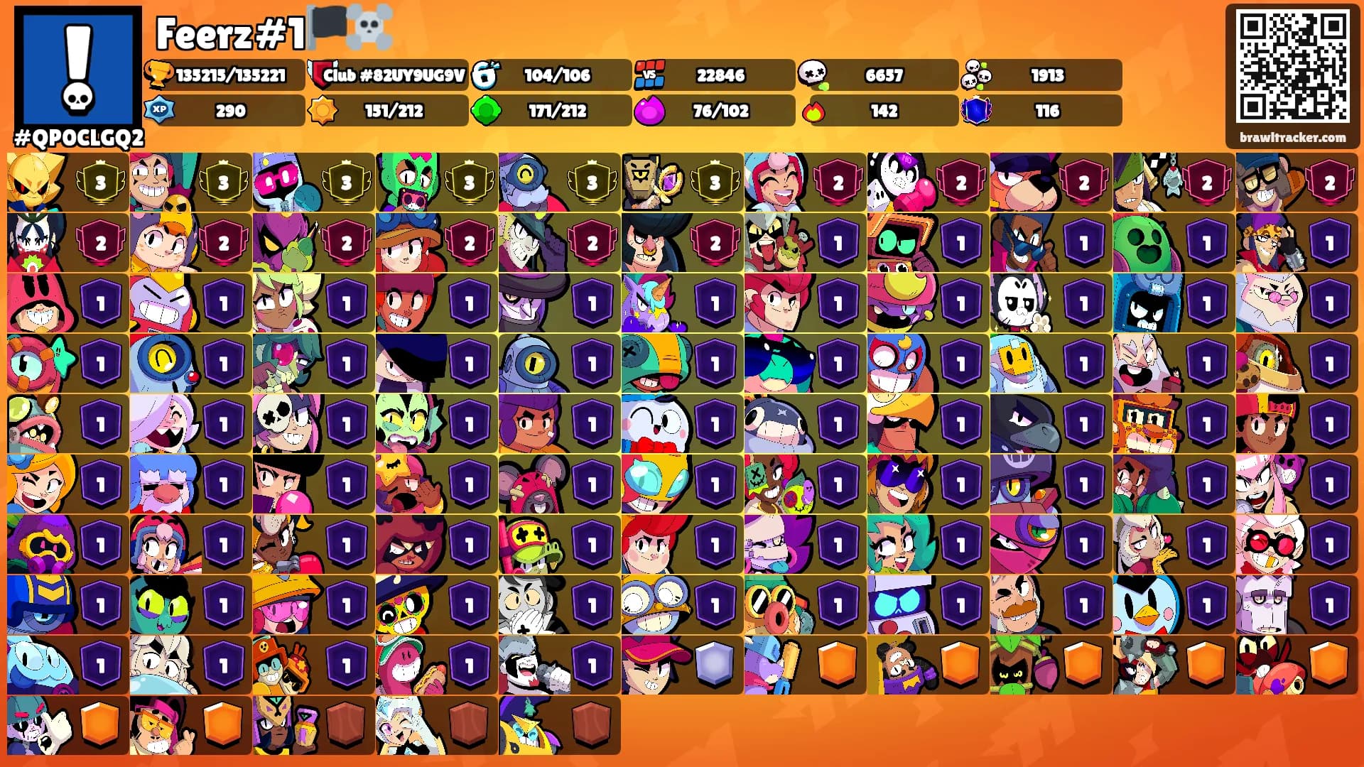Feerz#1🏴‍☠️'s Ranks
