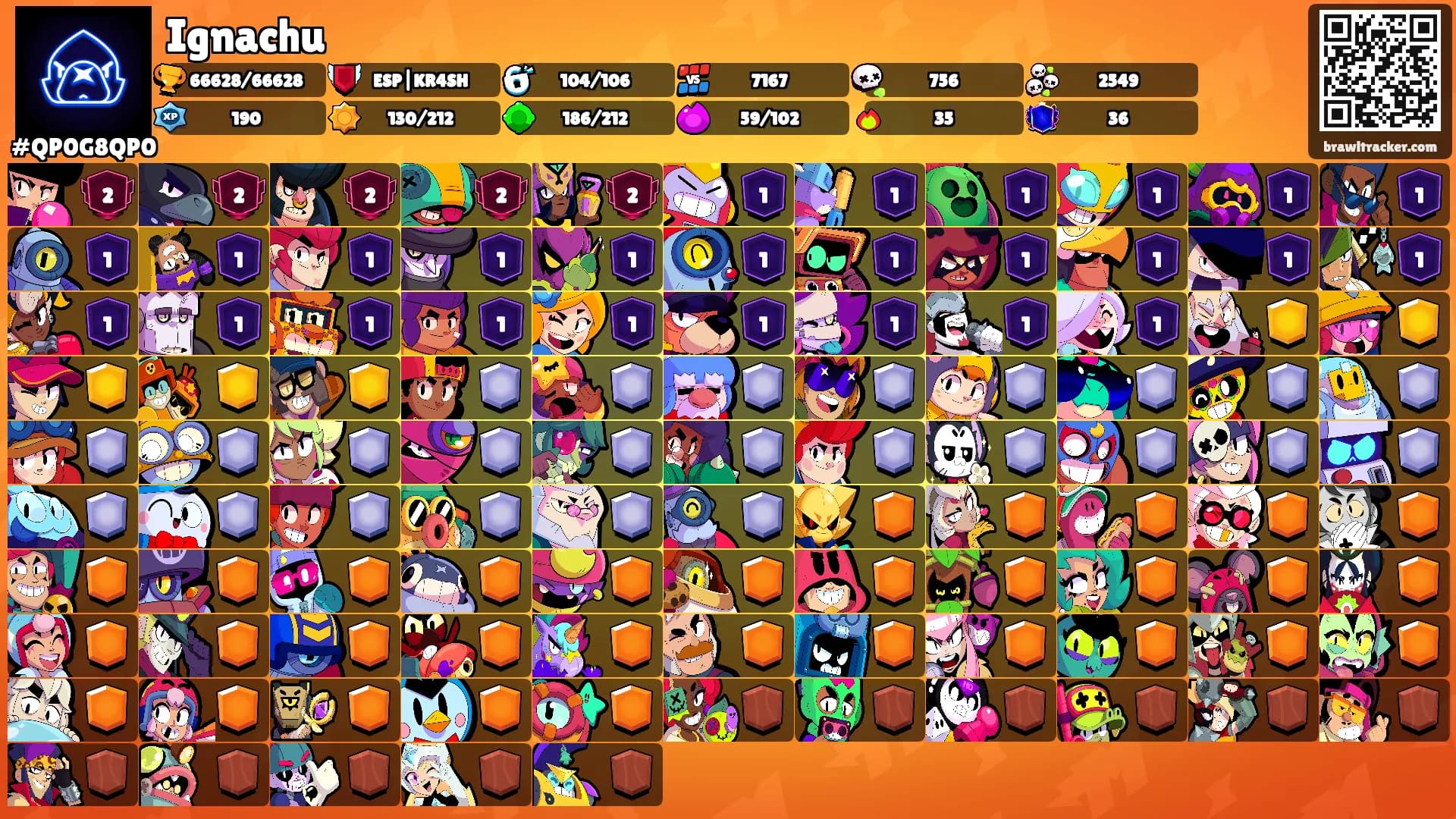 Ignachu's Ranks