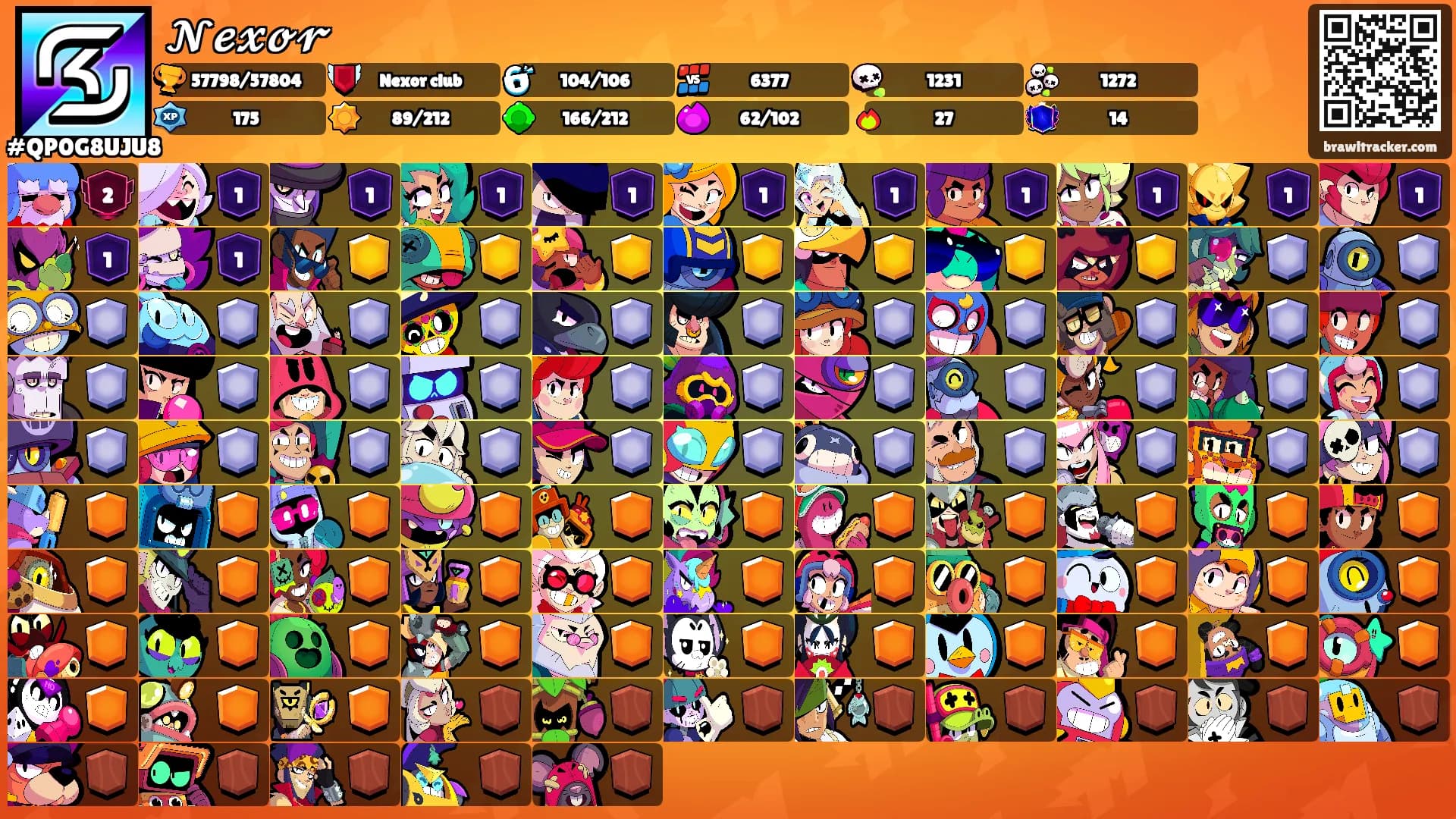 𝓝𝓮𝔁𝓸𝓻's Ranks