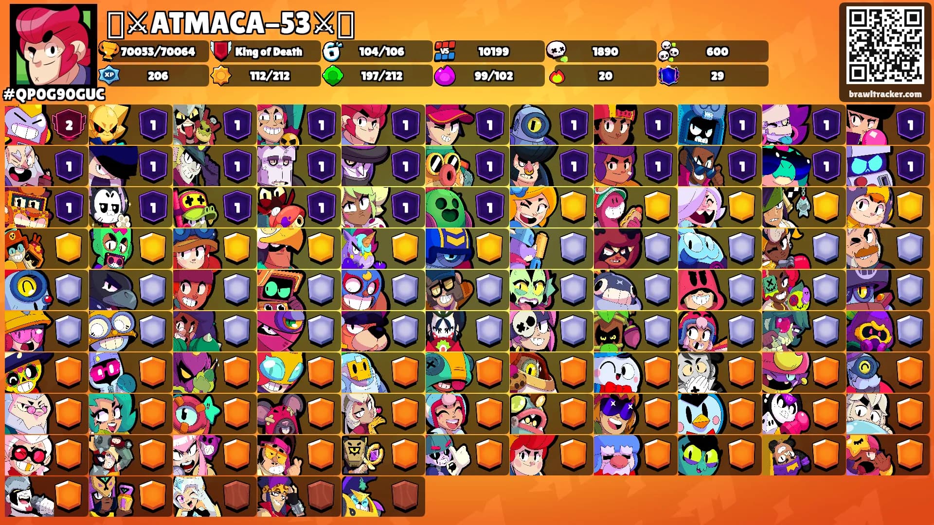 🗡⚔ATMACA-53⚔🗡's Ranks