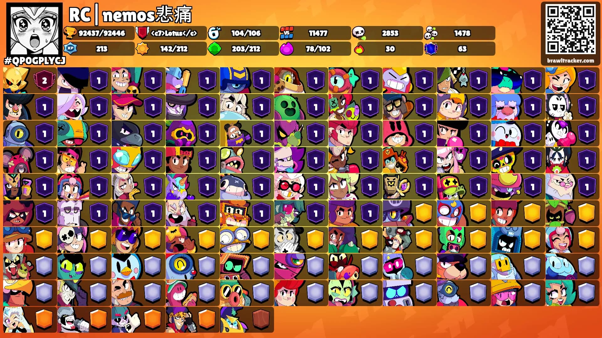RC|nemos悲痛's Ranks