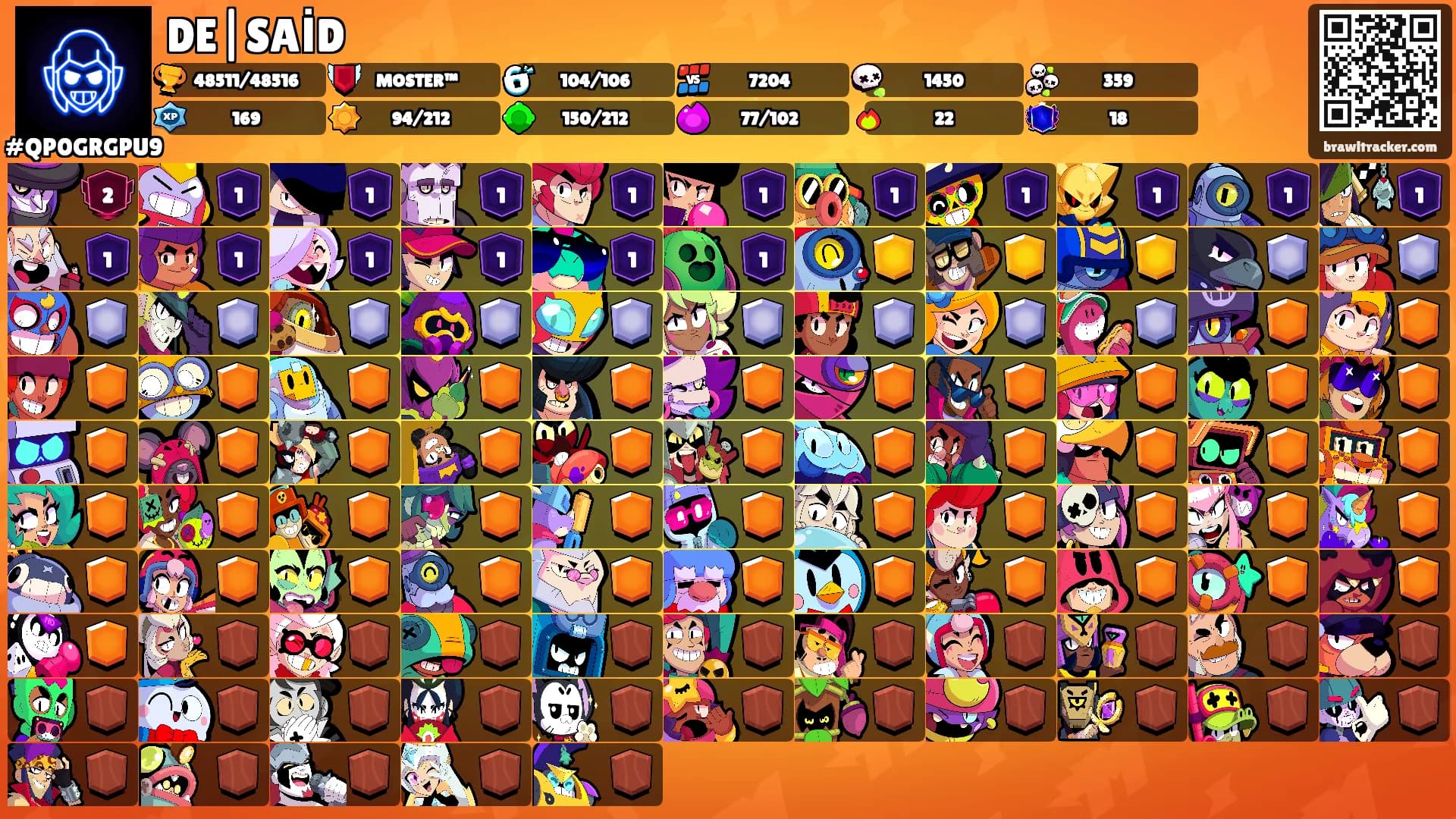 DE|SAİD's Ranks