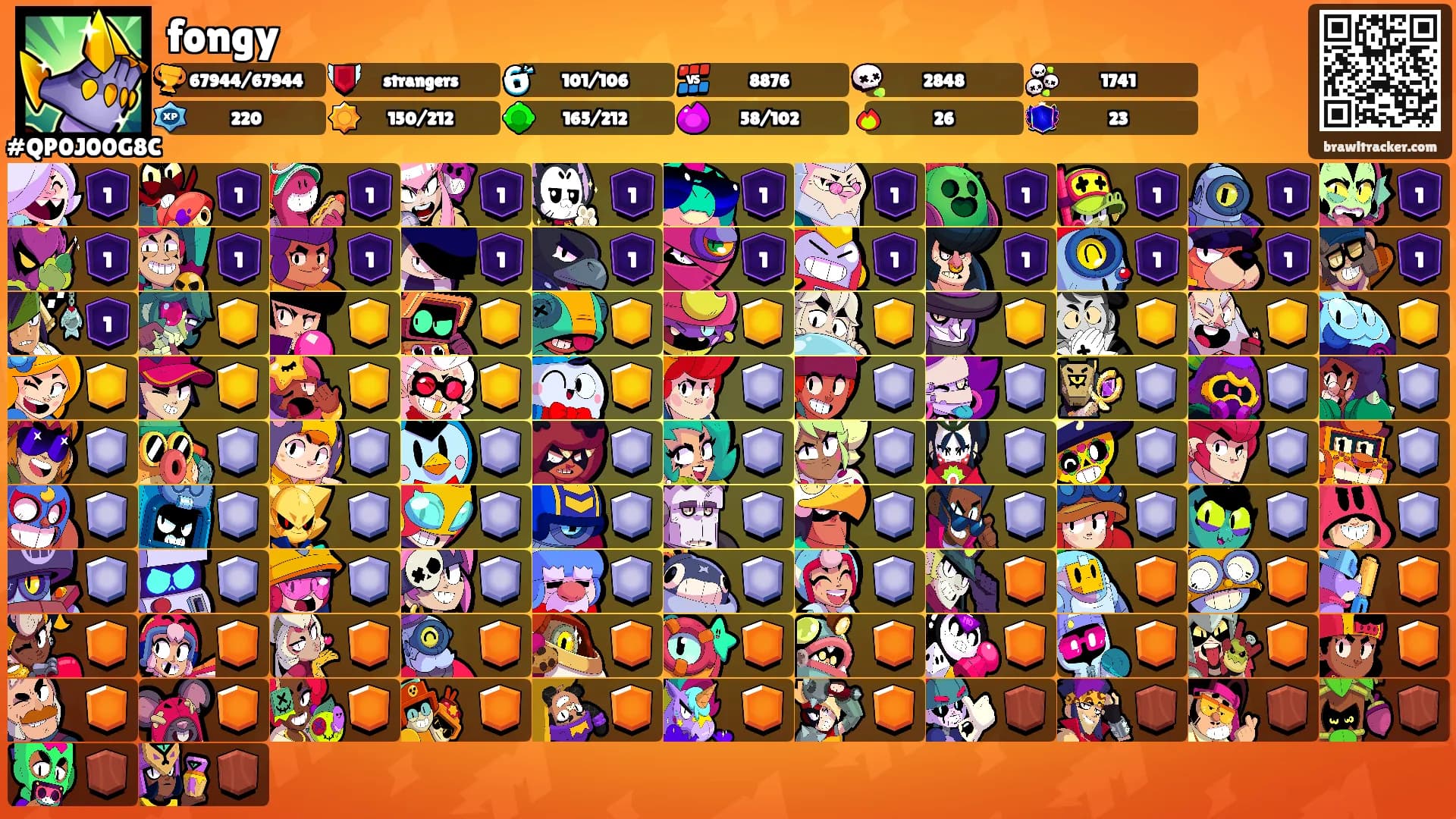 fongy's Ranks