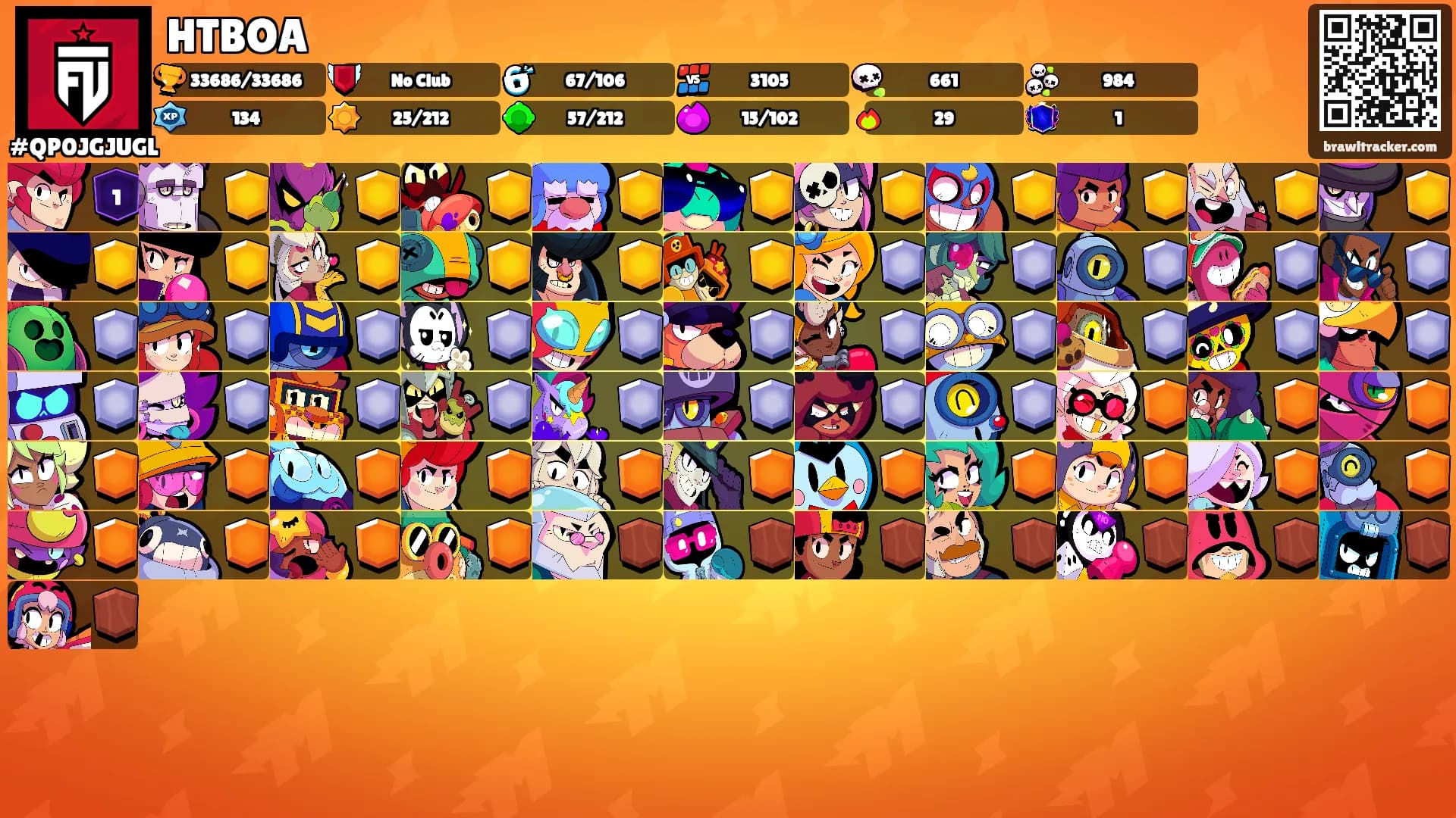 HTBOA's Ranks