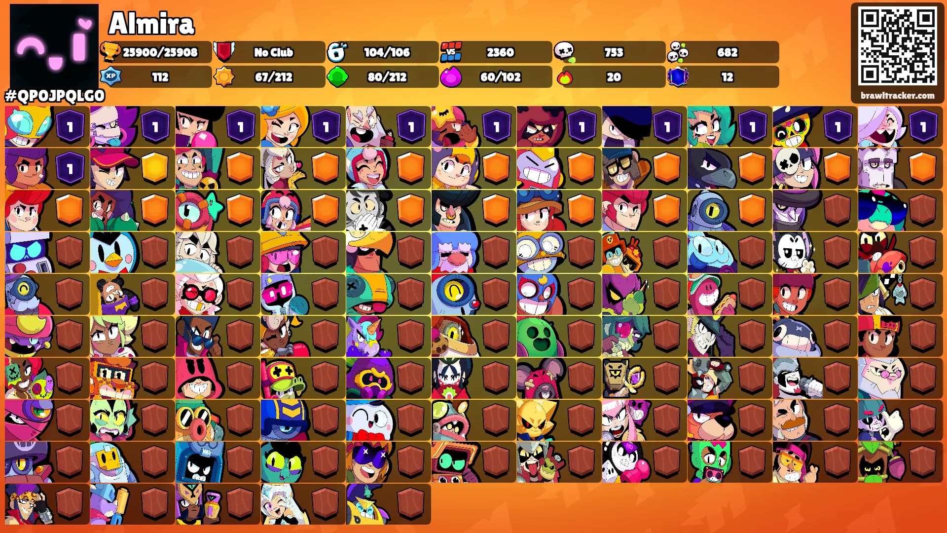 Almira's Ranks