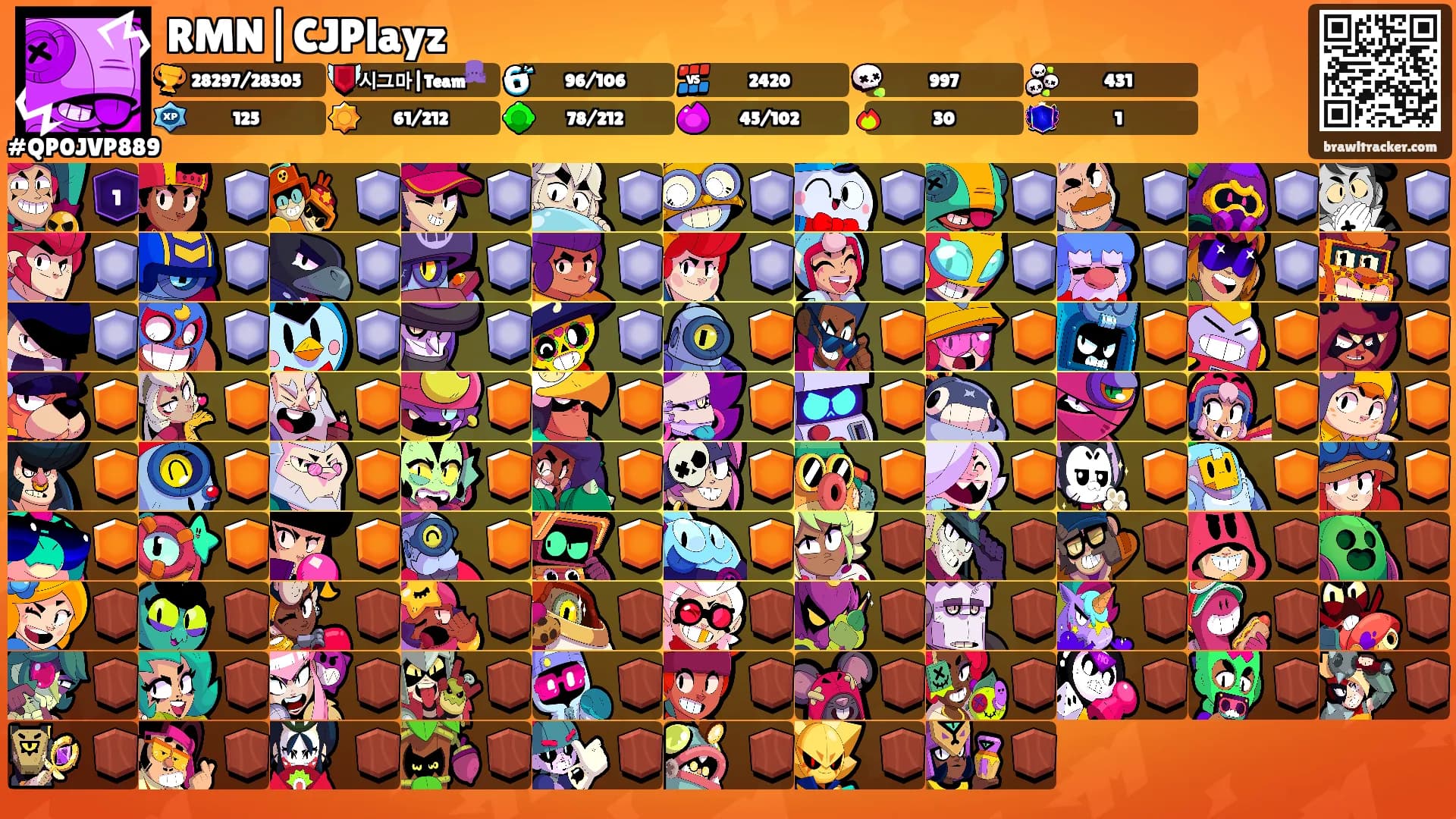 RMN|CJPlayz's Ranks