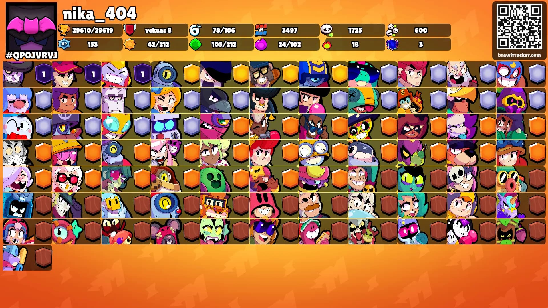 nika_404's Ranks