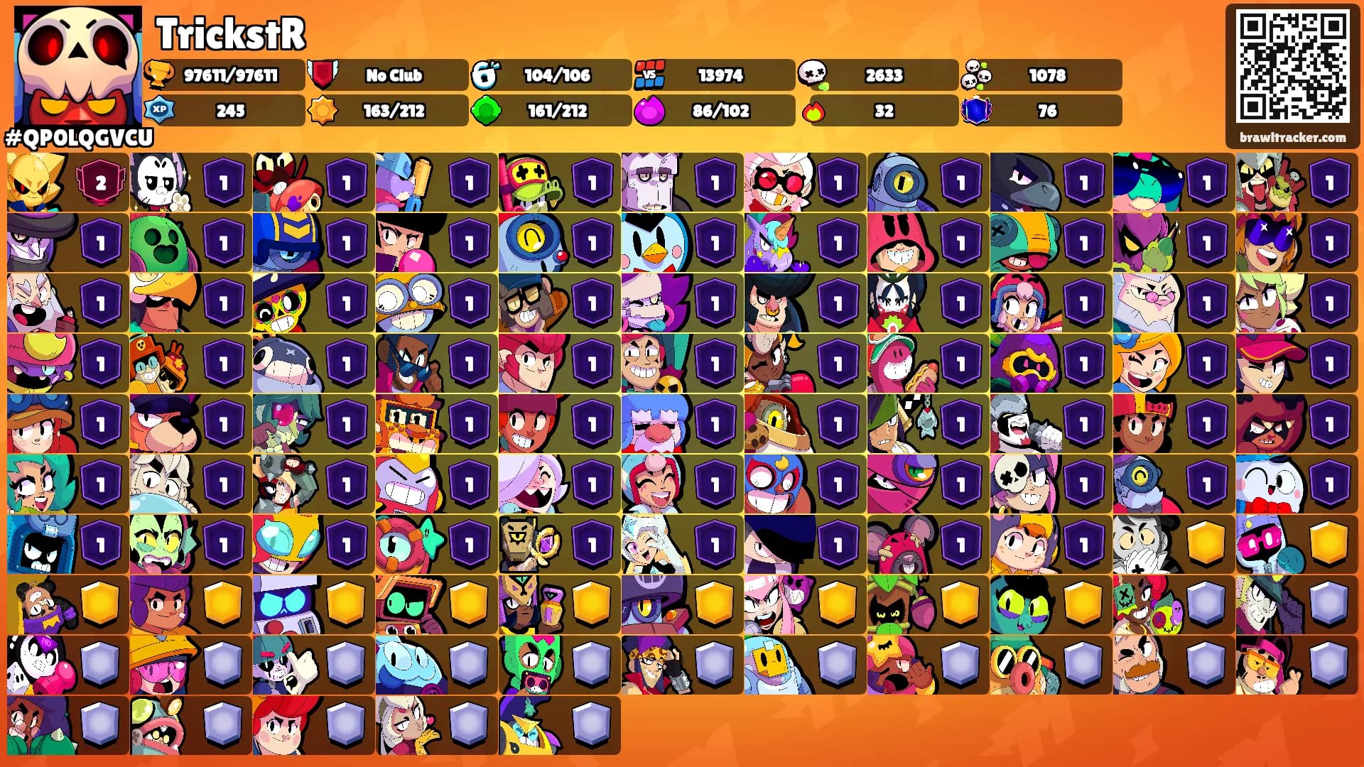 TrickstR's Ranks