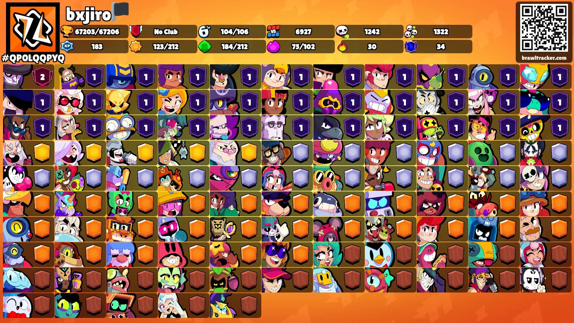 bxjiro🏴's Ranks