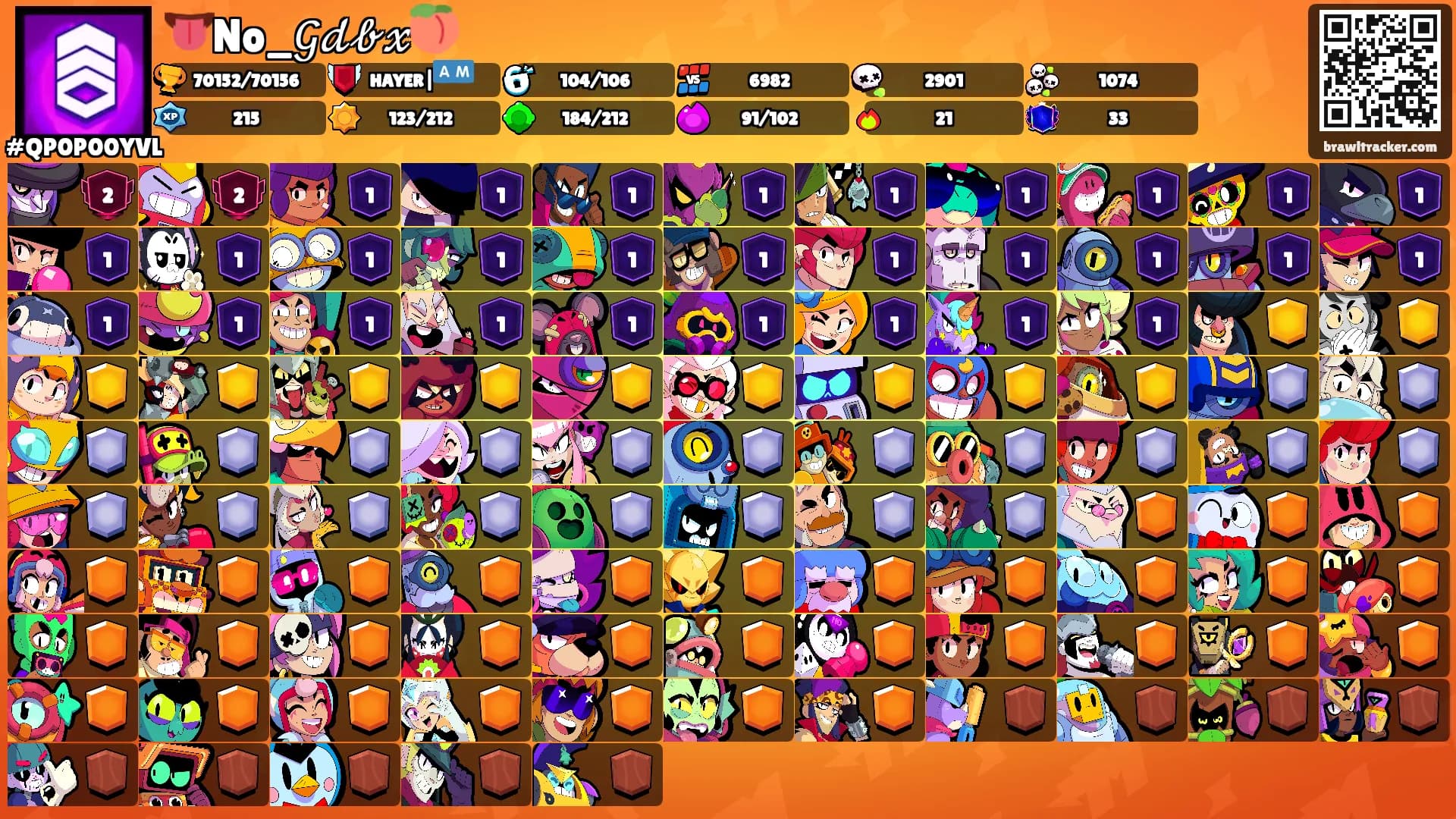 👅No_𝒢𝒹𝒷𝓍🍑's Ranks