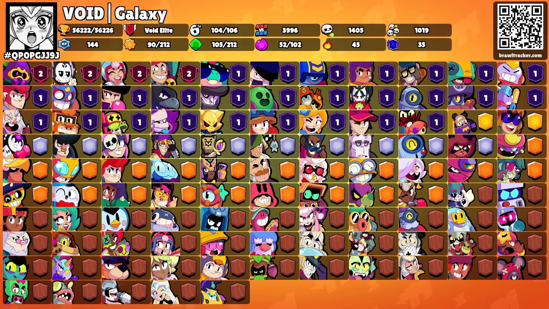 VOID|Galaxy's Ranks