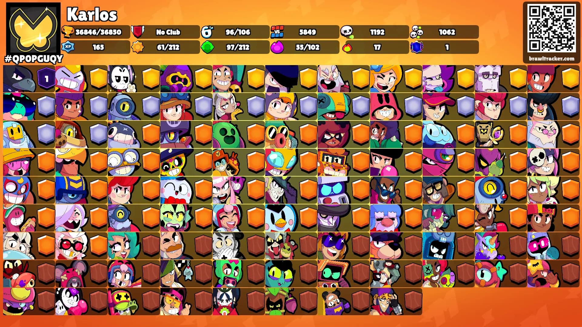 Karlos's Ranks