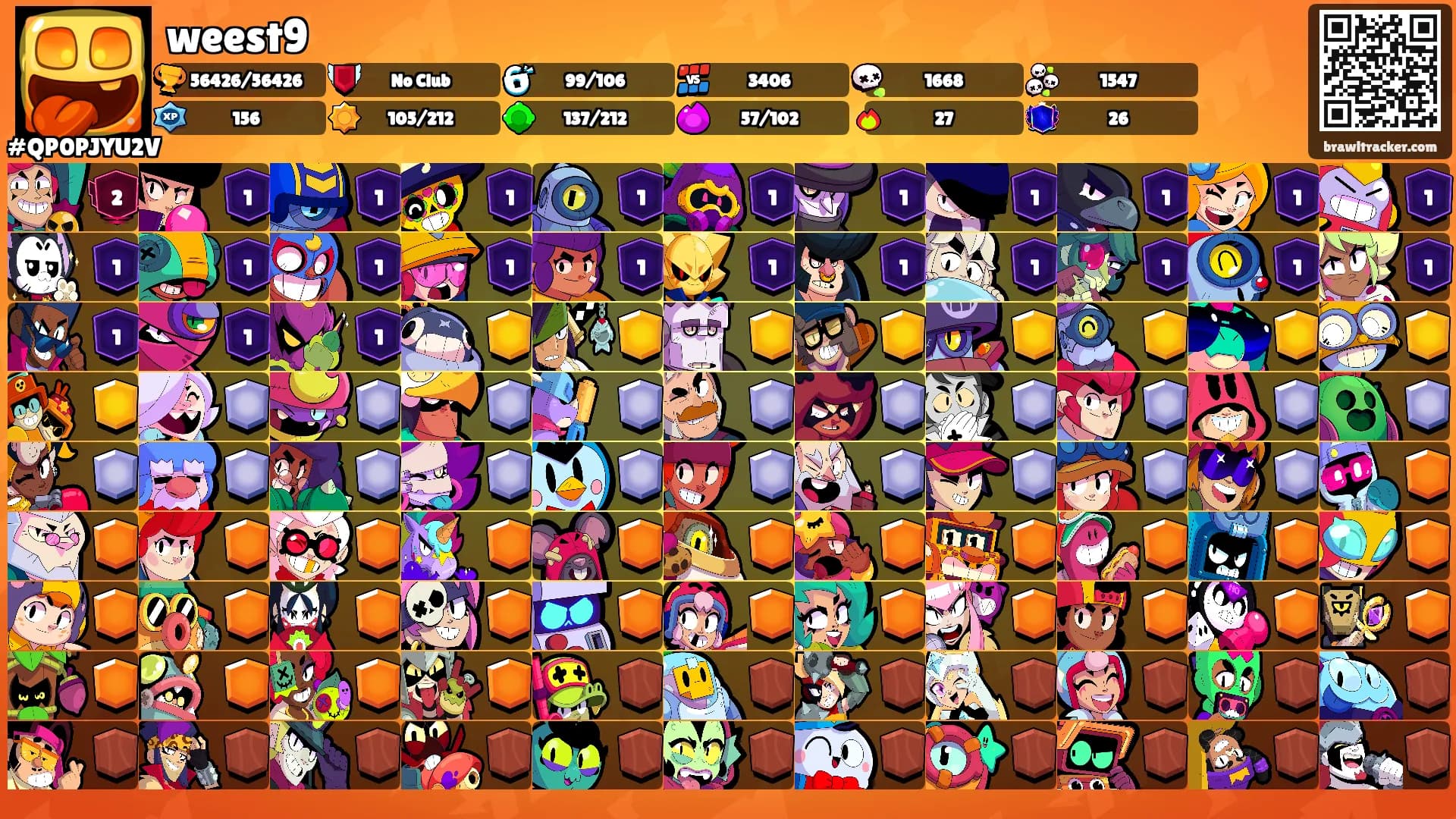 weest9's Ranks