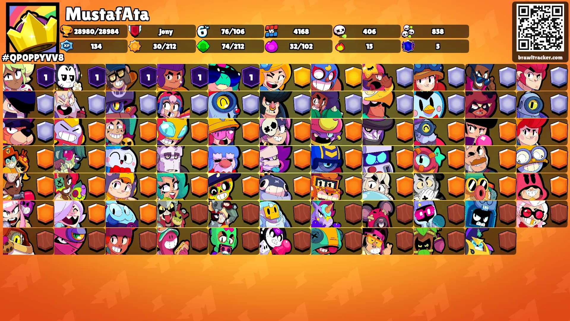 MustafAta's Ranks