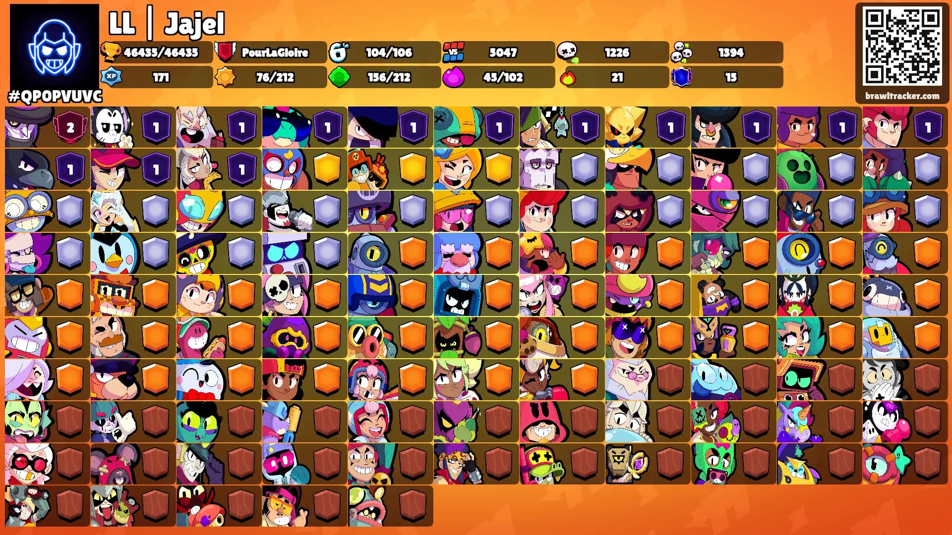 LL | Jajel's Ranks