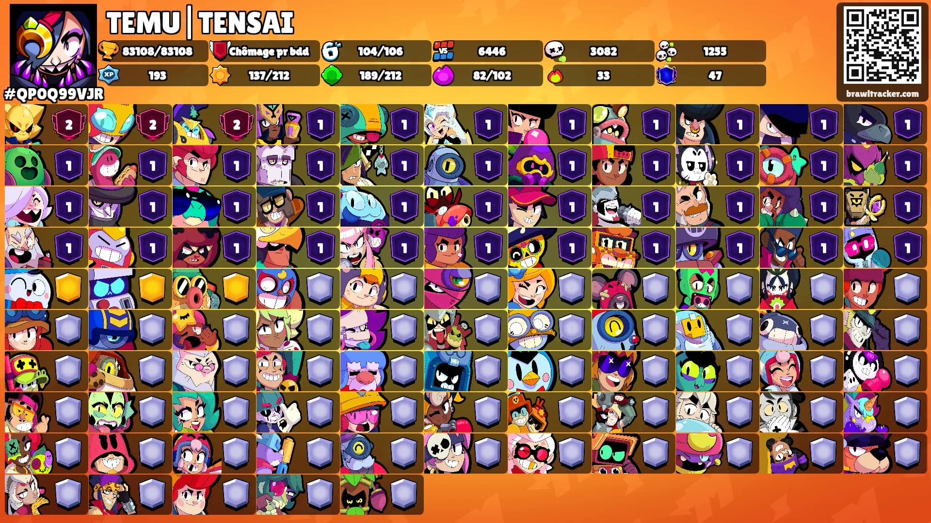 TEMU|TENSAI's Ranks