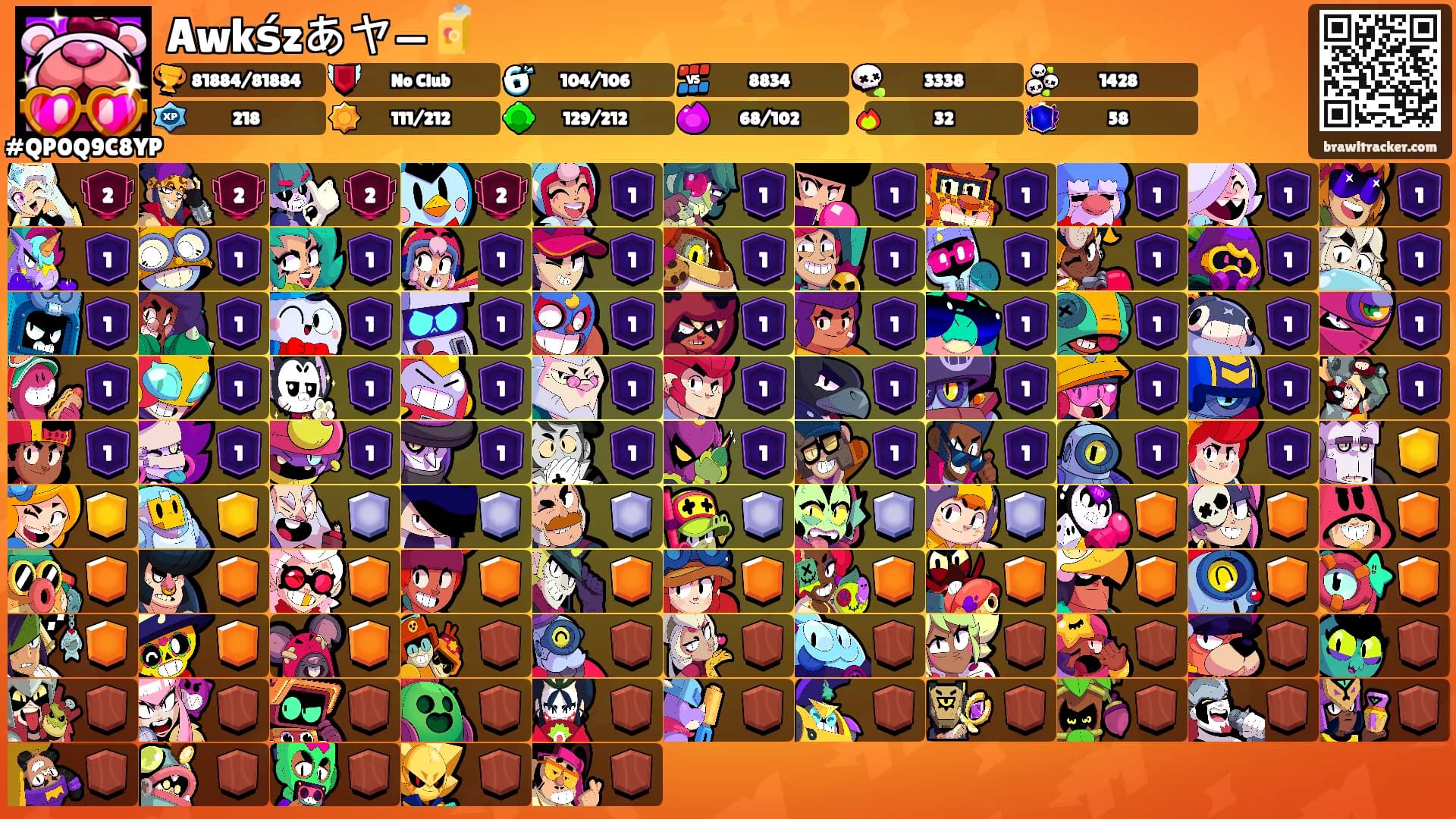 Awkśzあヤ—🧃's Ranks