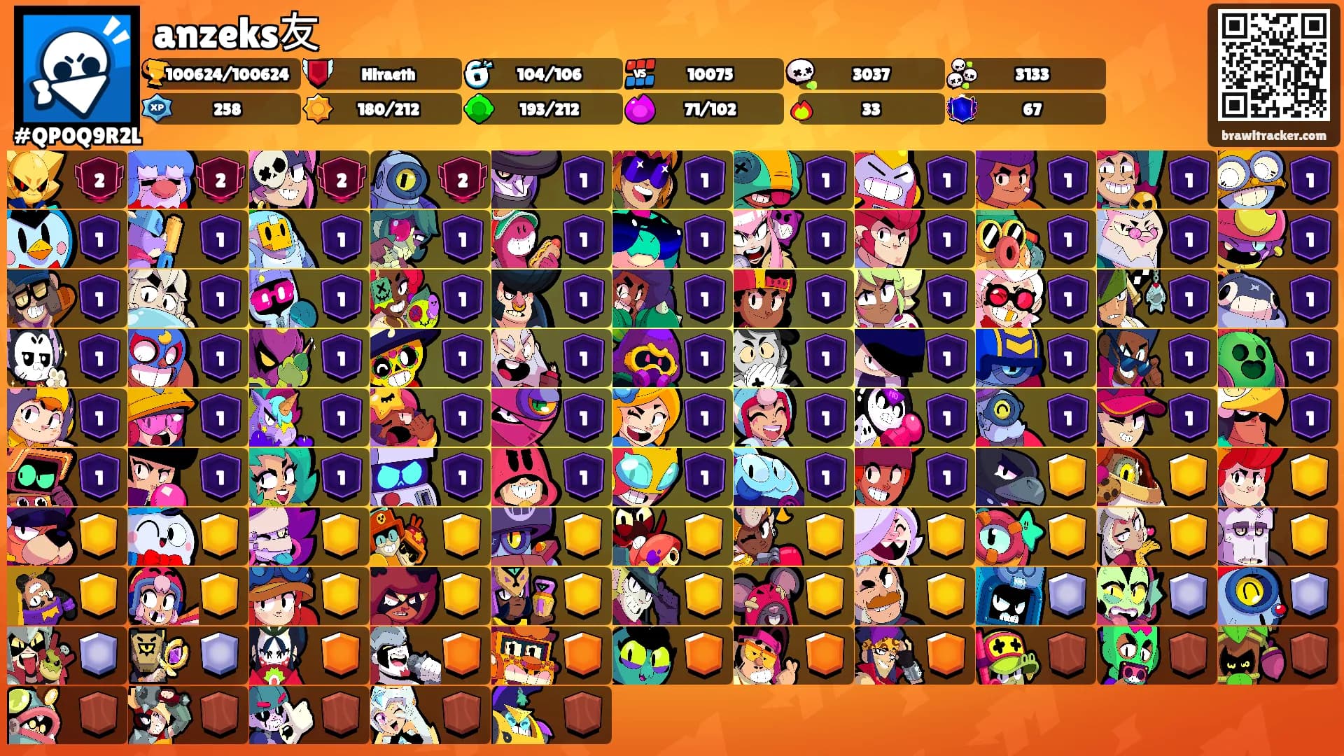 anzeks友's Ranks